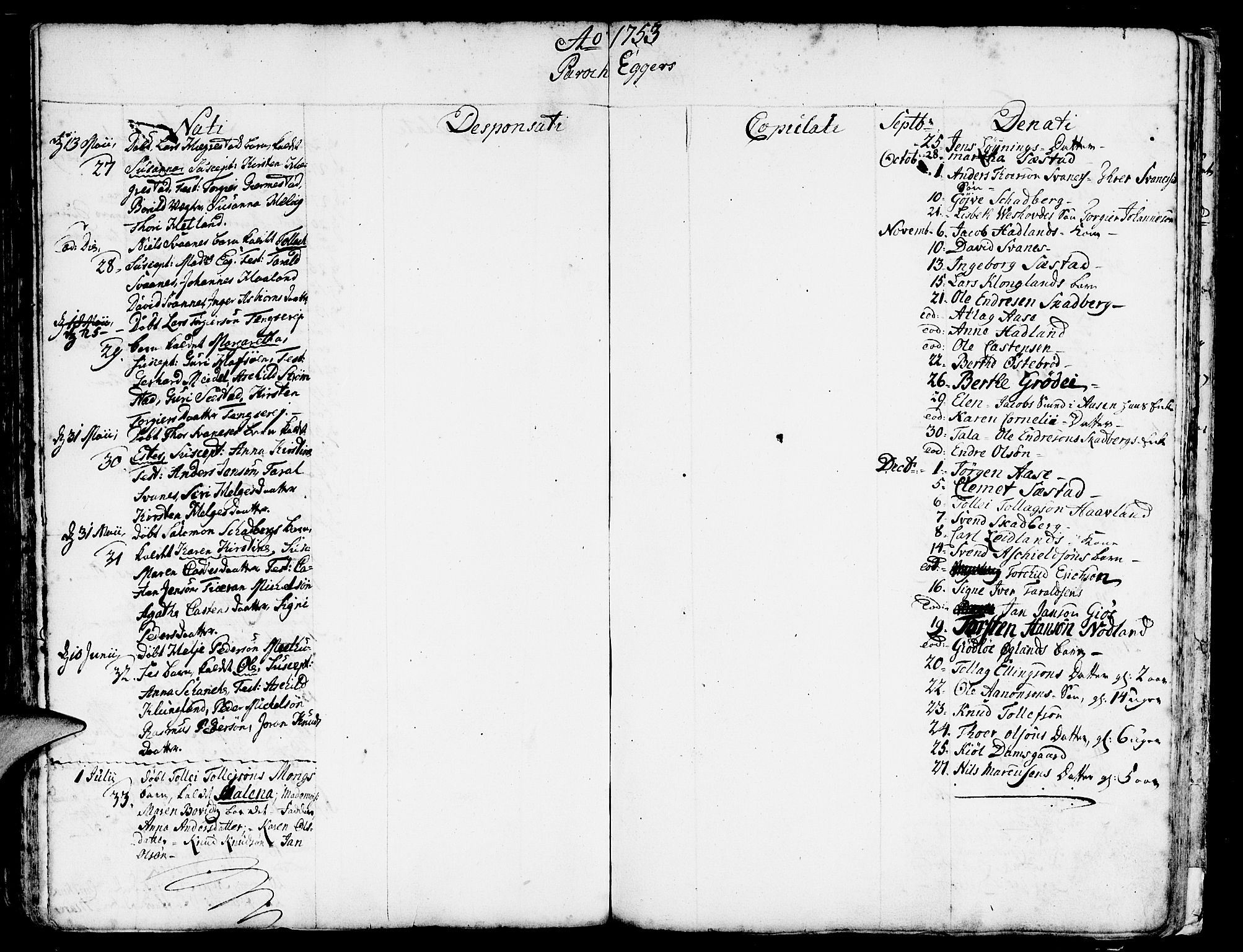 Eigersund sokneprestkontor, AV/SAST-A-101807/S08/L0002: Parish register (official) no. A 2, 1720-1757