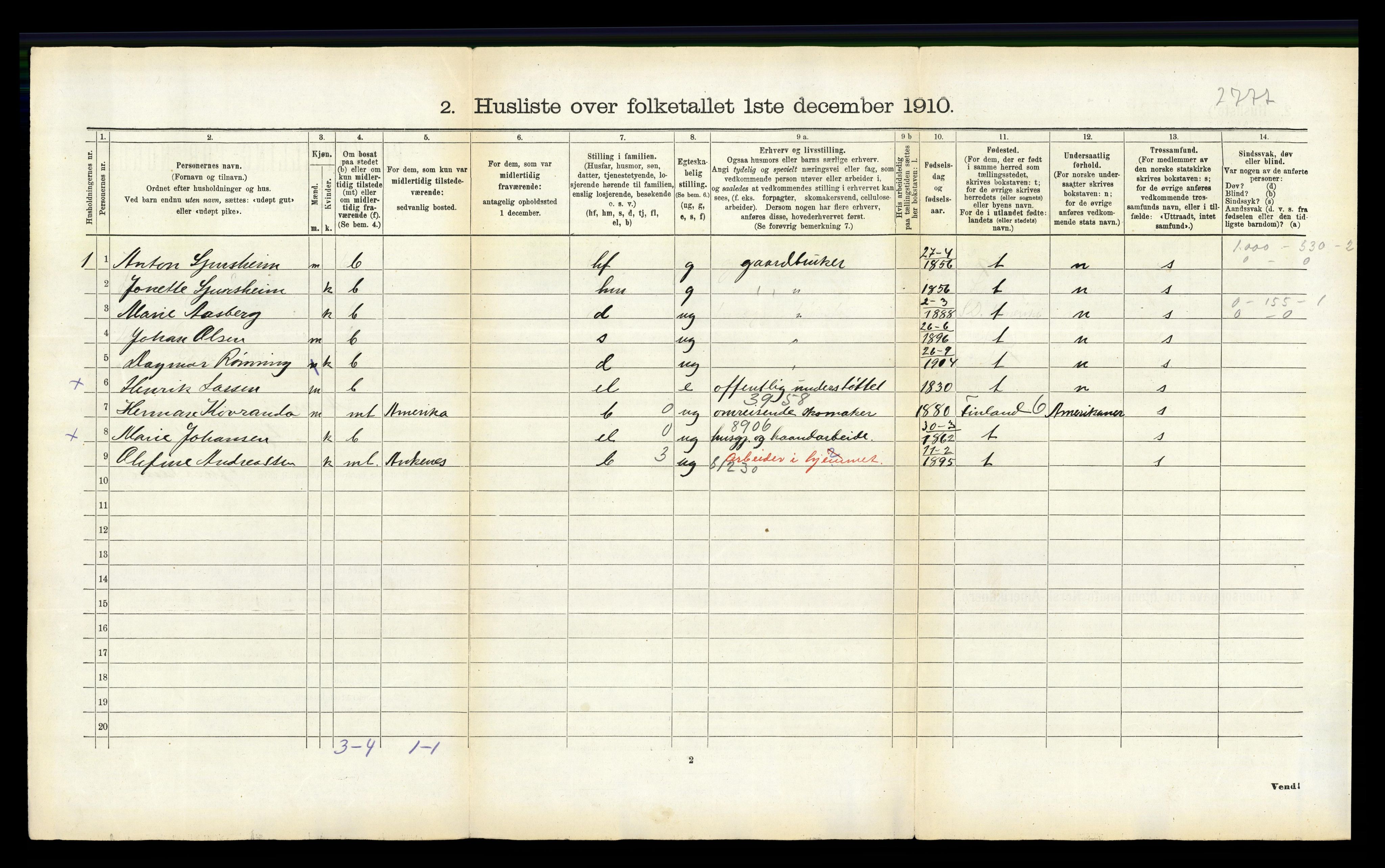 RA, 1910 census for Ankenes, 1910, p. 650