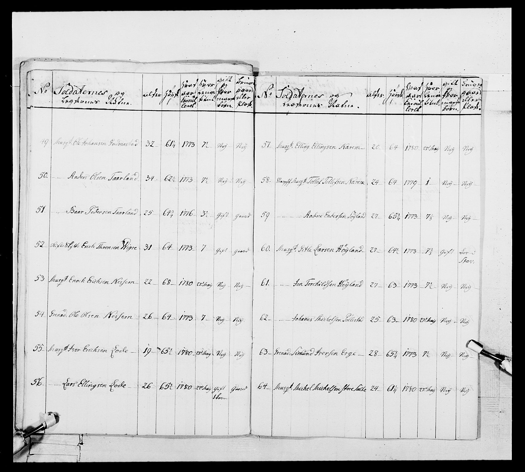 Generalitets- og kommissariatskollegiet, Det kongelige norske kommissariatskollegium, AV/RA-EA-5420/E/Eh/L0106: 2. Vesterlenske nasjonale infanteriregiment, 1774-1780, p. 269