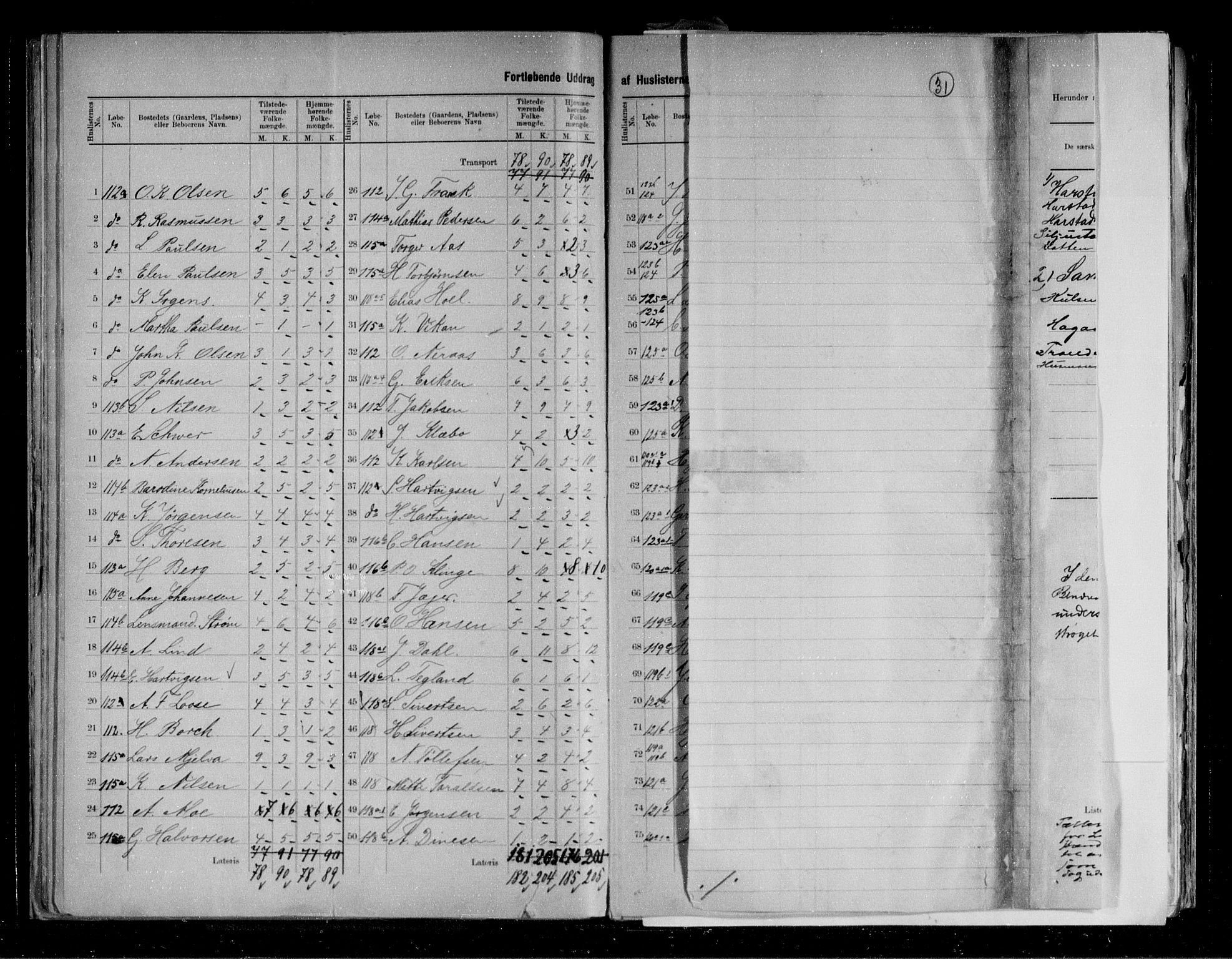 RA, 1891 census for 1914 Trondenes, 1891, p. 14