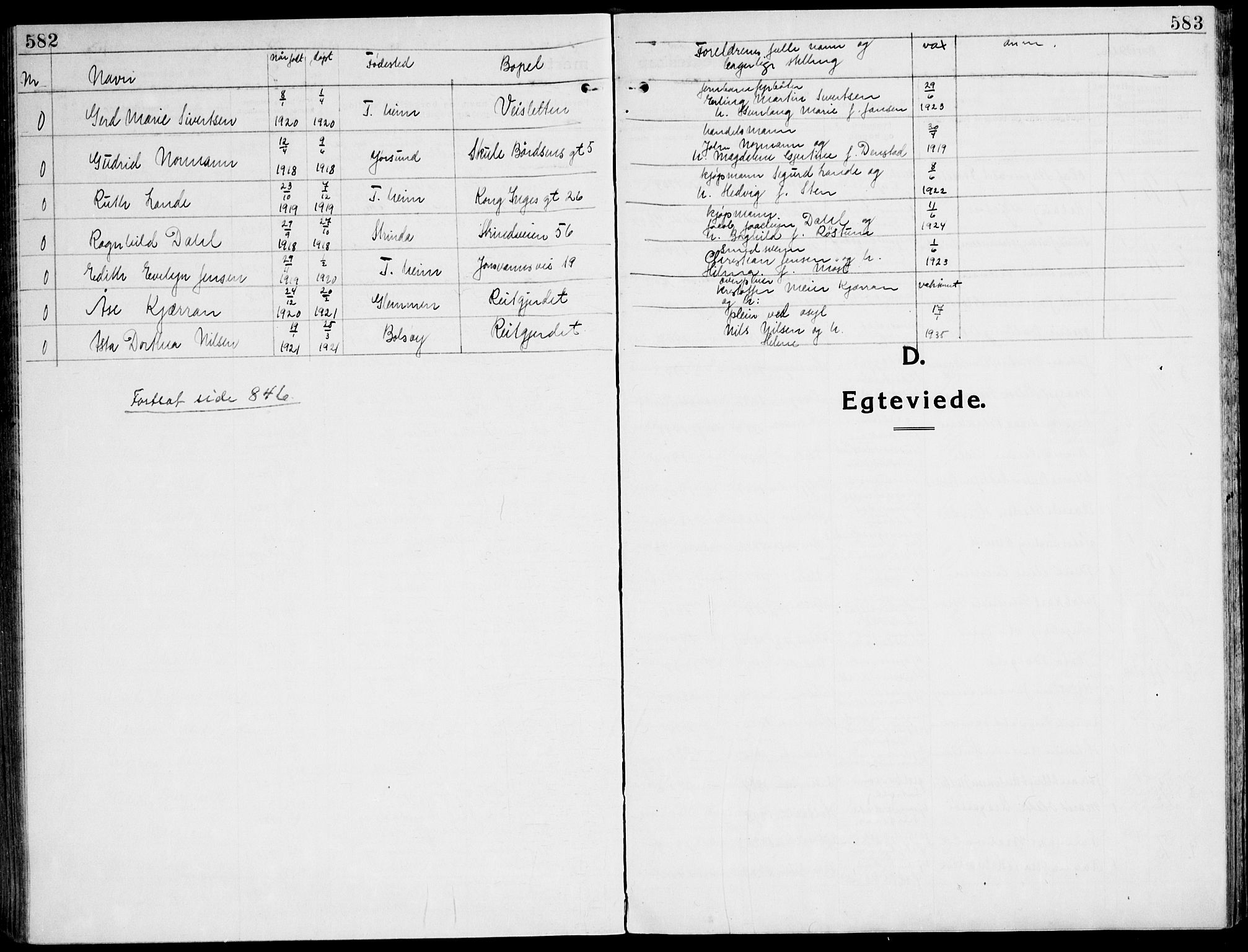 Ministerialprotokoller, klokkerbøker og fødselsregistre - Sør-Trøndelag, SAT/A-1456/607/L0321: Parish register (official) no. 607A05, 1916-1935, p. 582-583