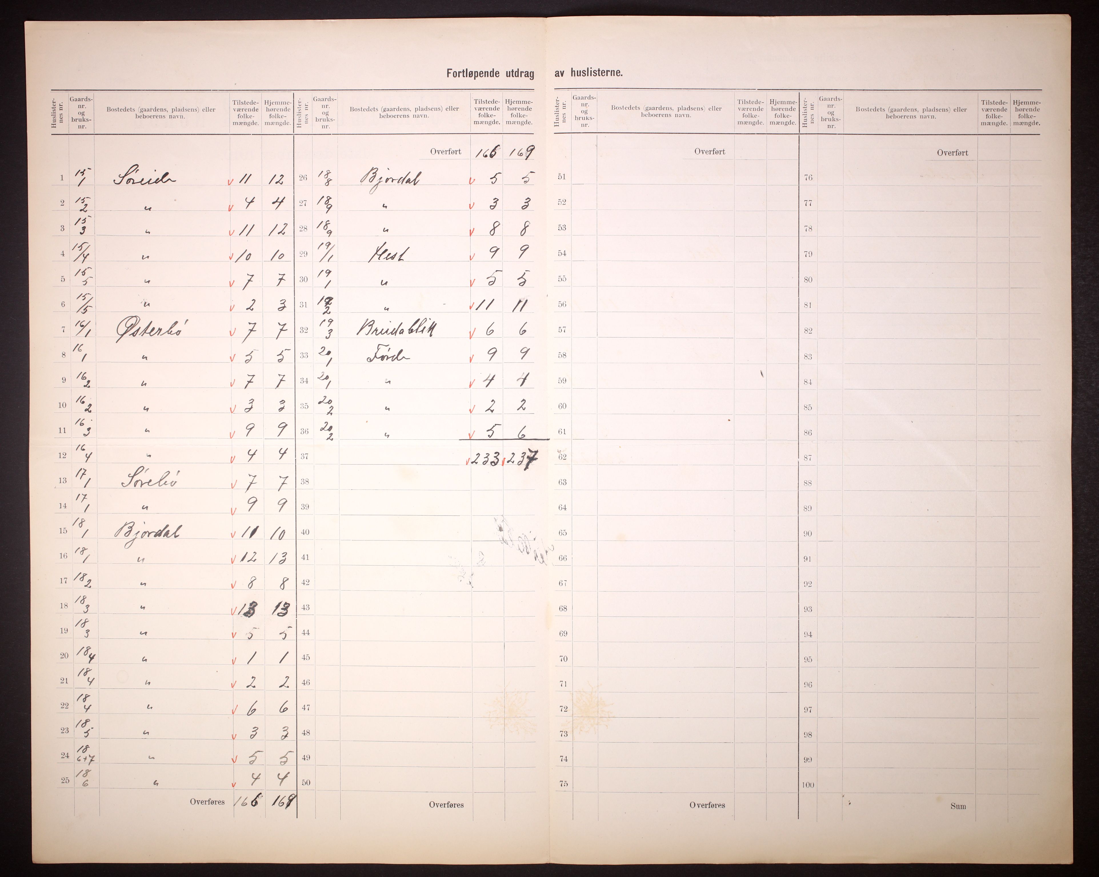 RA, 1910 census for Kyrkjebø, 1910, p. 7