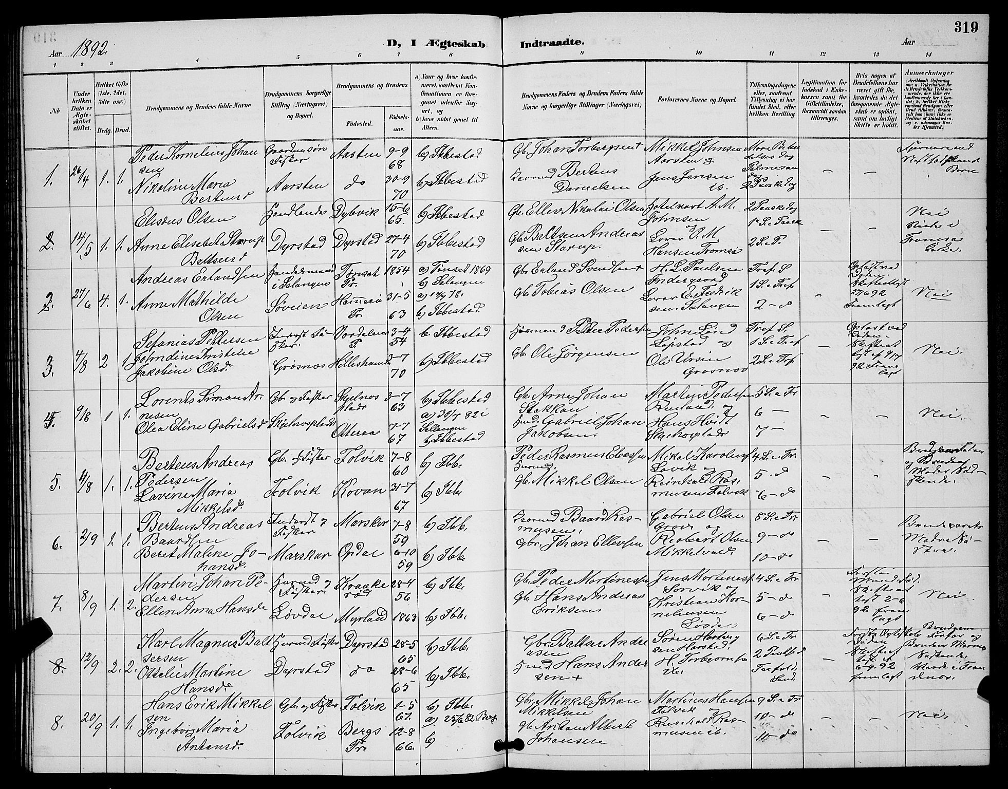 Ibestad sokneprestembete, SATØ/S-0077/H/Ha/Hab/L0008klokker: Parish register (copy) no. 8, 1890-1903, p. 319