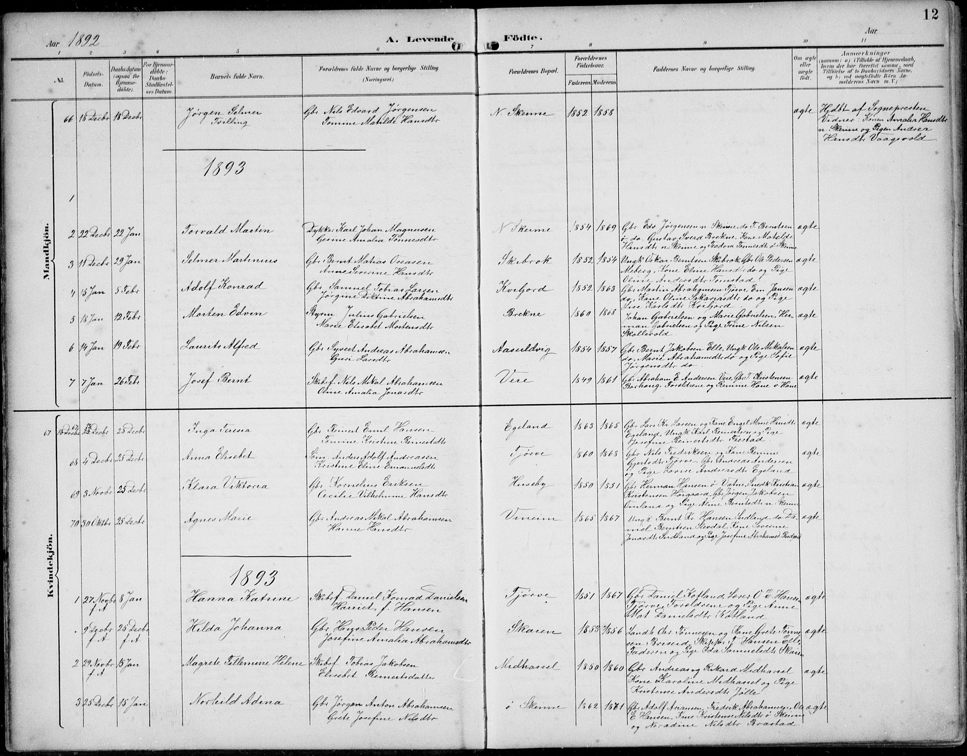 Lista sokneprestkontor, AV/SAK-1111-0027/F/Fb/L0005: Parish register (copy) no. B 5, 1892-1923, p. 12