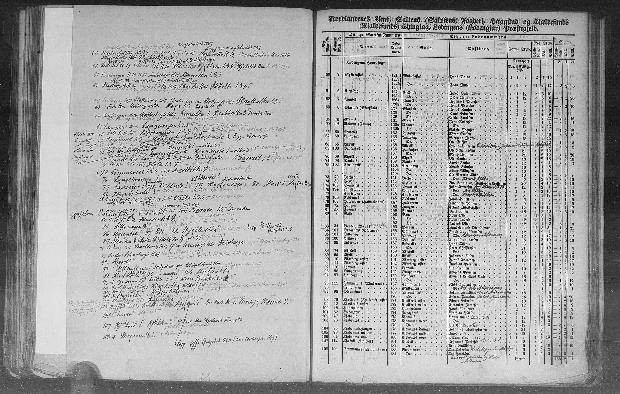 Rygh, AV/RA-PA-0034/F/Fb/L0015/0002: Matrikkelen for 1838 / Matrikkelen for 1838 - Nordlands amt (Nordland fylke), 1838