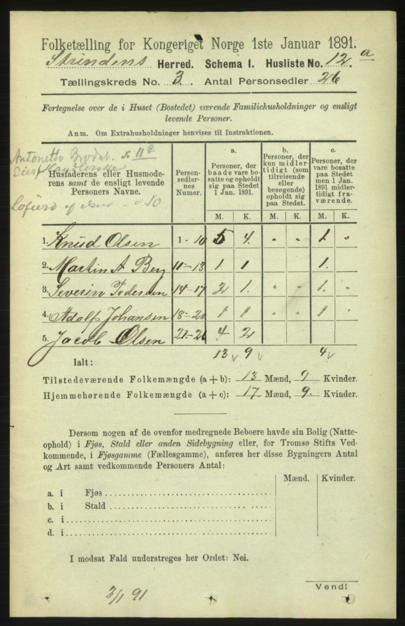 RA, 1891 census for 1660 Strinda, 1891, p. 1923