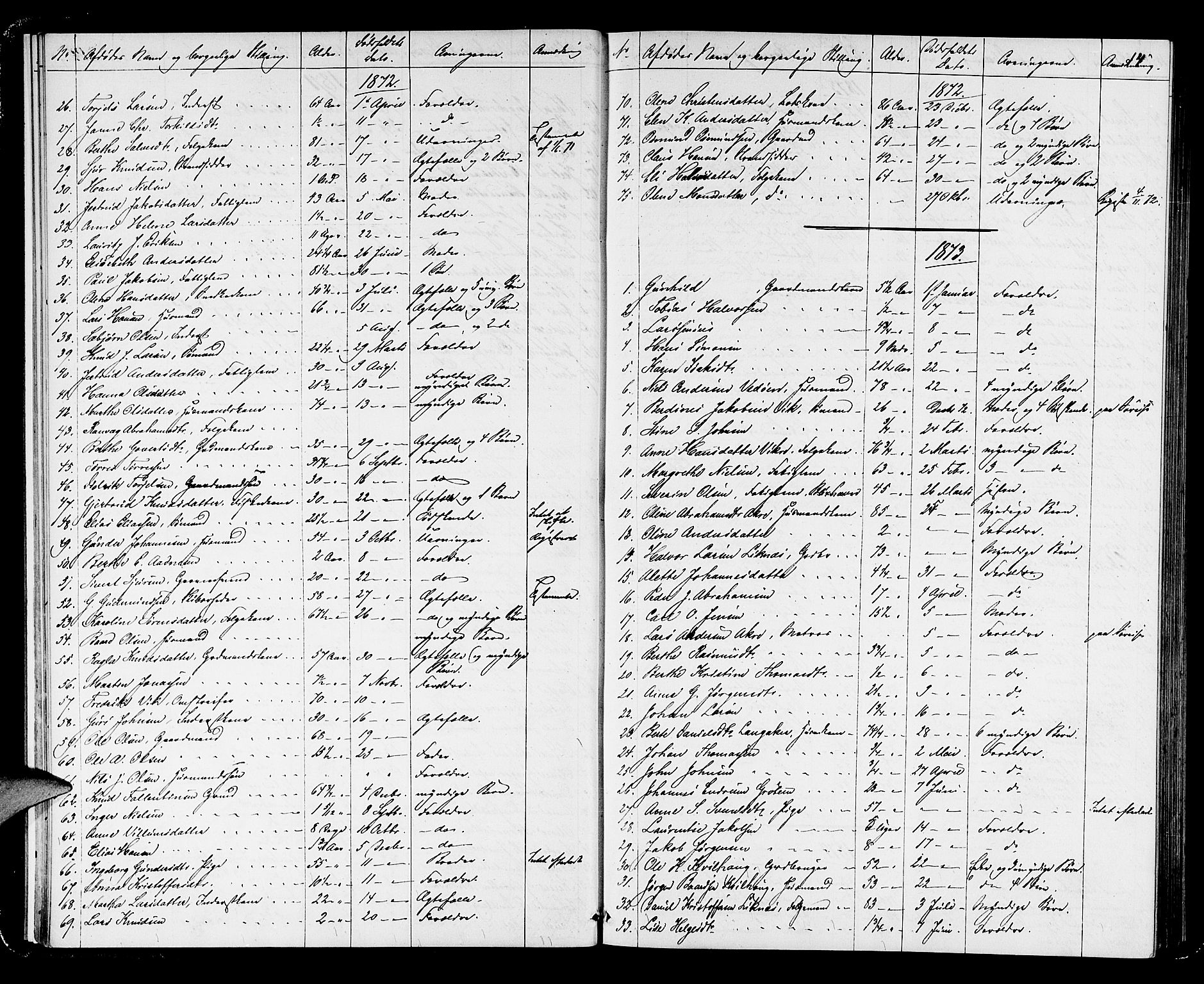 Karmsund sorenskriveri, AV/SAST-A-100311/01/IV/IVAB/L0002: DØDSFALLSPROT. SKUD/AV/TORV/SKJOLD/TYSVÆR, 1862-1901, p. 13b-14a
