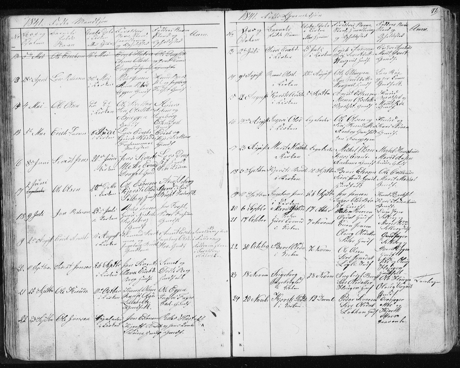 Ministerialprotokoller, klokkerbøker og fødselsregistre - Sør-Trøndelag, SAT/A-1456/689/L1043: Parish register (copy) no. 689C02, 1816-1892, p. 72