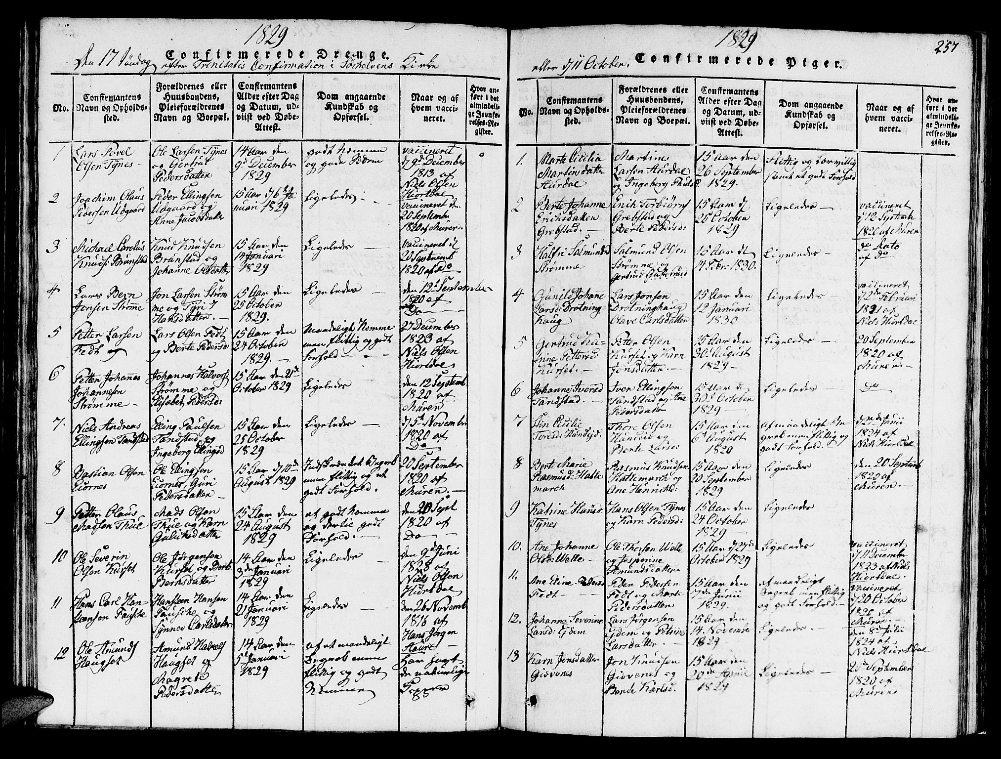 Ministerialprotokoller, klokkerbøker og fødselsregistre - Møre og Romsdal, AV/SAT-A-1454/522/L0322: Parish register (copy) no. 522C01, 1816-1830, p. 257