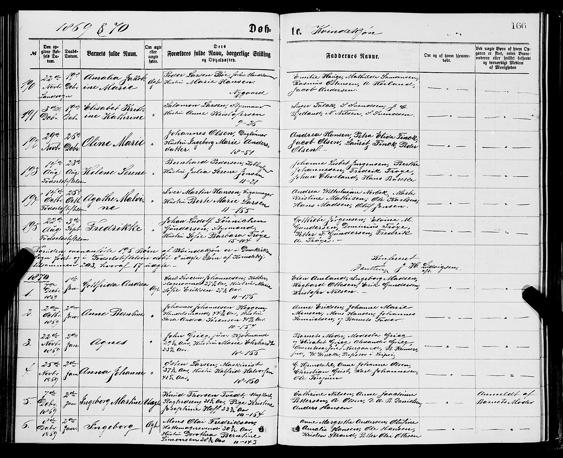 Domkirken sokneprestembete, AV/SAB-A-74801/H/Hab/L0013: Parish register (copy) no. B 6, 1869-1876, p. 166