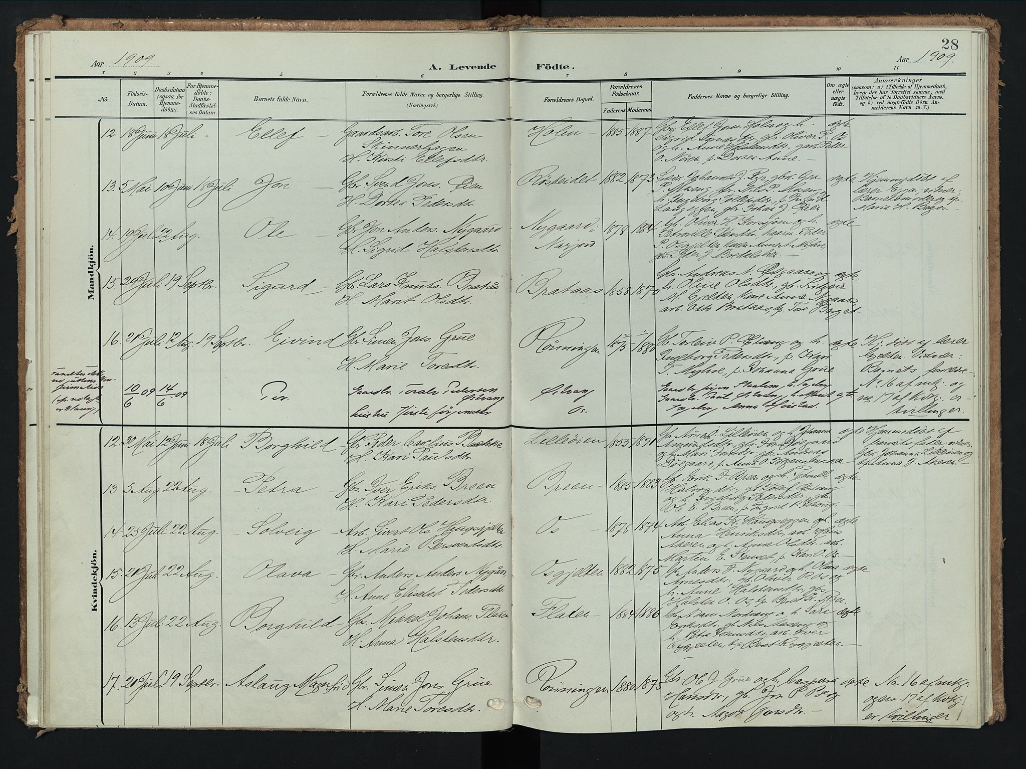 Tolga prestekontor, AV/SAH-PREST-062/K/L0009: Parish register (official) no. 9, 1903-1928, p. 28