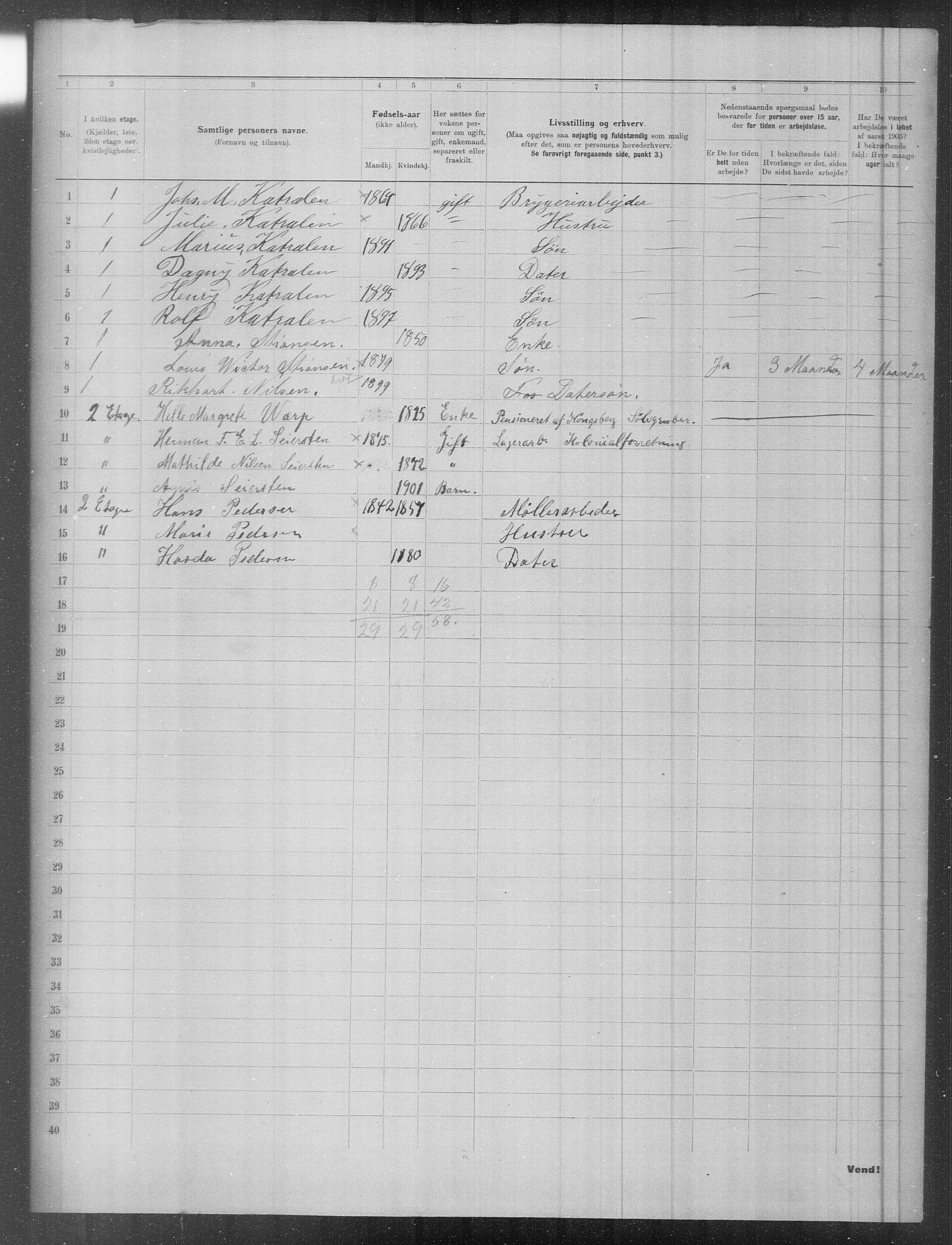 OBA, Municipal Census 1903 for Kristiania, 1903, p. 5112