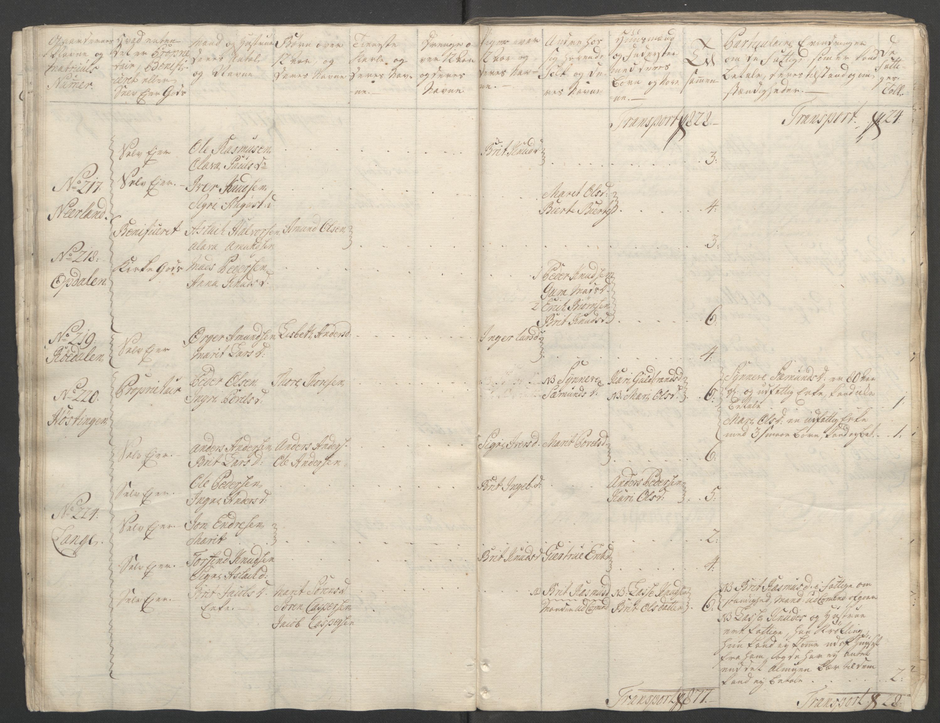 Rentekammeret inntil 1814, Reviderte regnskaper, Fogderegnskap, RA/EA-4092/R55/L3730: Ekstraskatten Romsdal, 1762-1763, p. 39