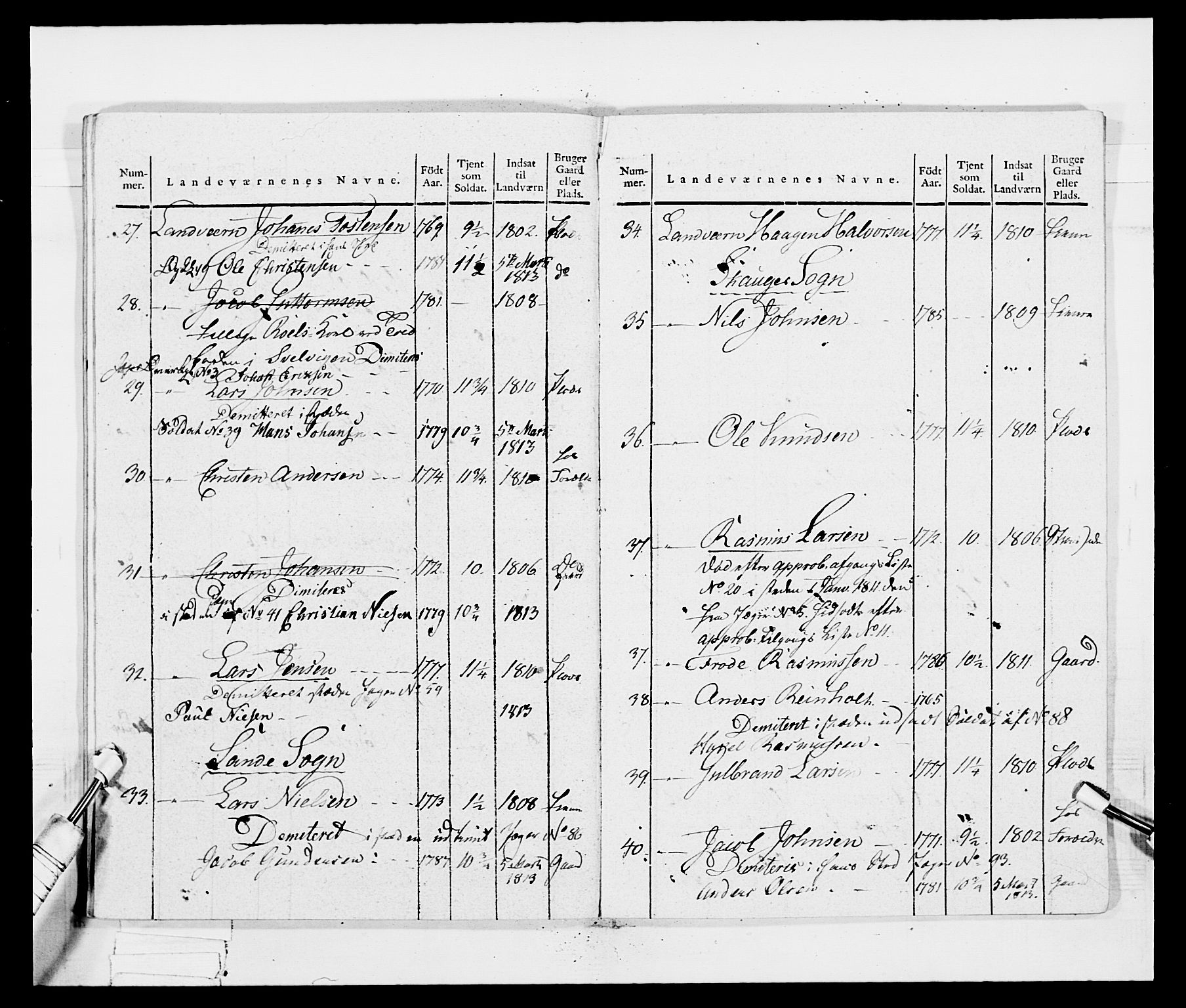 Generalitets- og kommissariatskollegiet, Det kongelige norske kommissariatskollegium, AV/RA-EA-5420/E/Eh/L0035: Nordafjelske gevorbne infanteriregiment, 1812-1813, p. 394