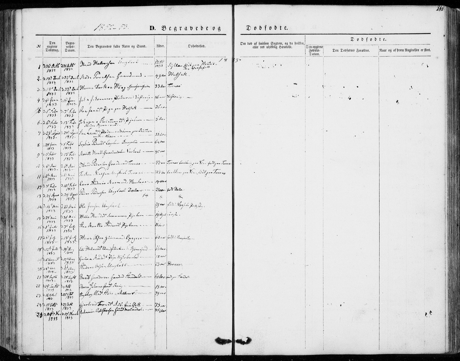 Ministerialprotokoller, klokkerbøker og fødselsregistre - Møre og Romsdal, SAT/A-1454/565/L0748: Parish register (official) no. 565A02, 1845-1872, p. 242