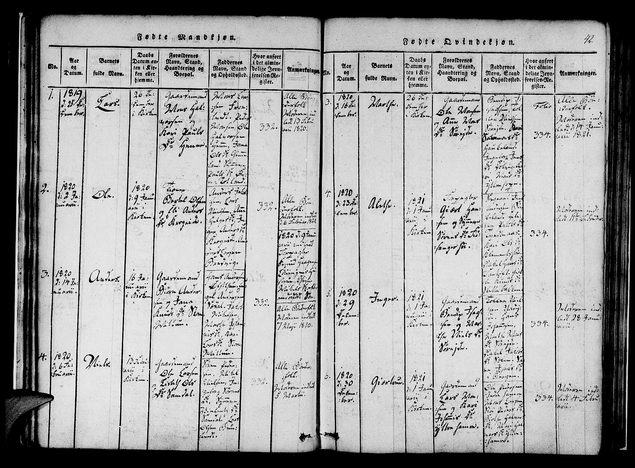 Fana Sokneprestembete, SAB/A-75101/H/Haa/Haaa/L0007: Parish register (official) no. A 7, 1816-1828, p. 42