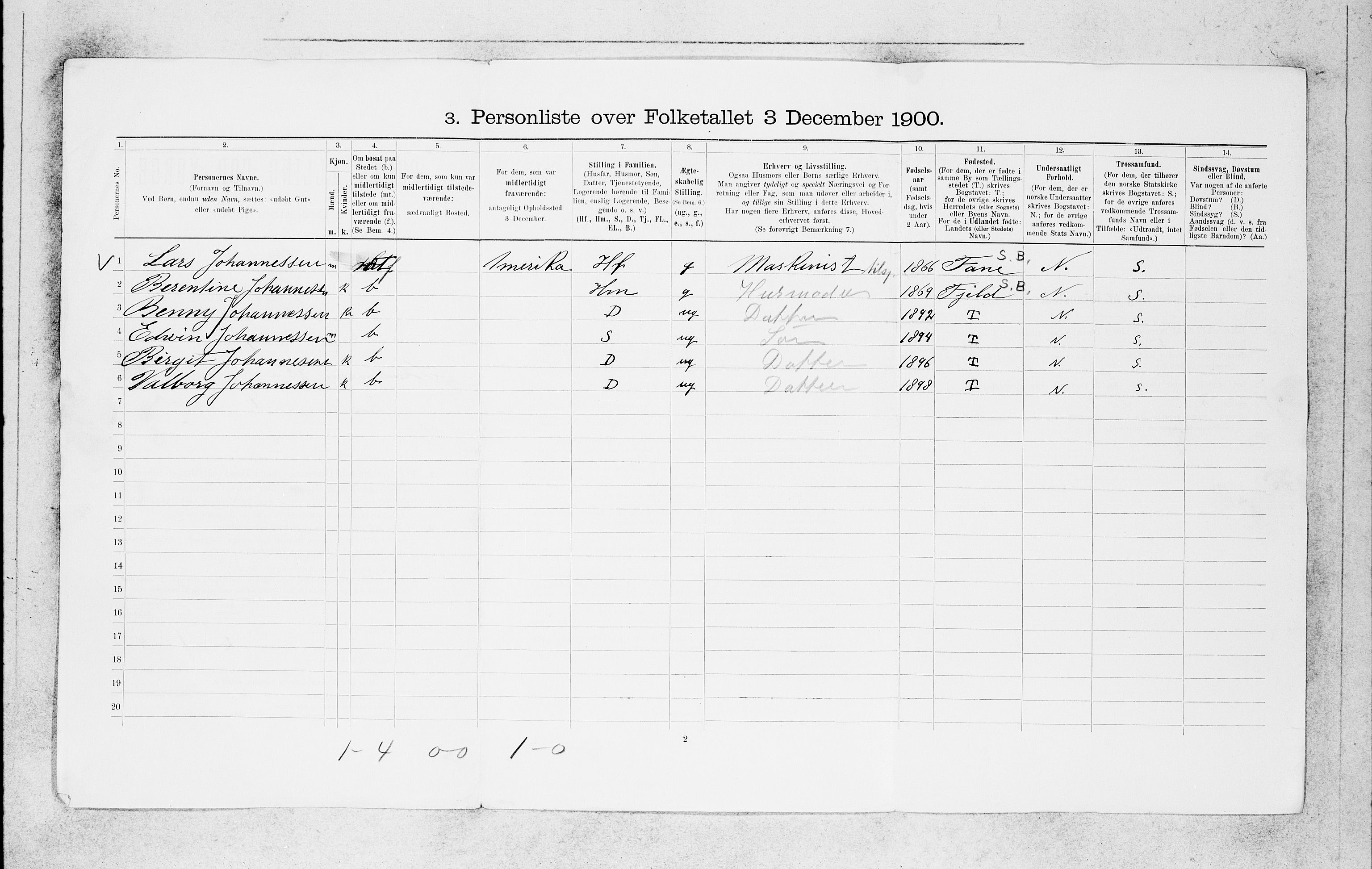 SAB, 1900 census for Bergen, 1900, p. 14292