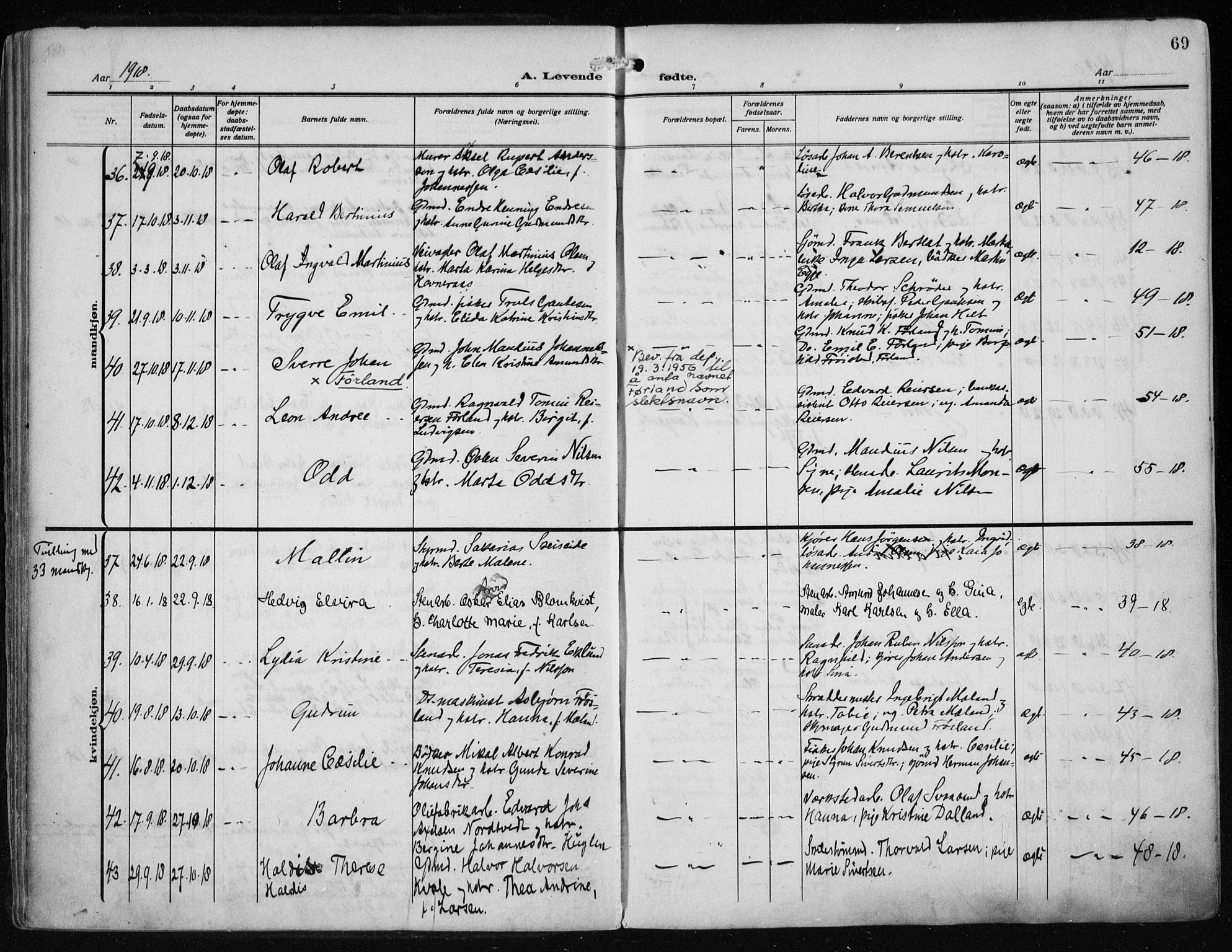 Haugesund sokneprestkontor, AV/SAST-A -101863/H/Ha/Haa/L0010: Parish register (official) no. A 10, 1909-1935, p. 69