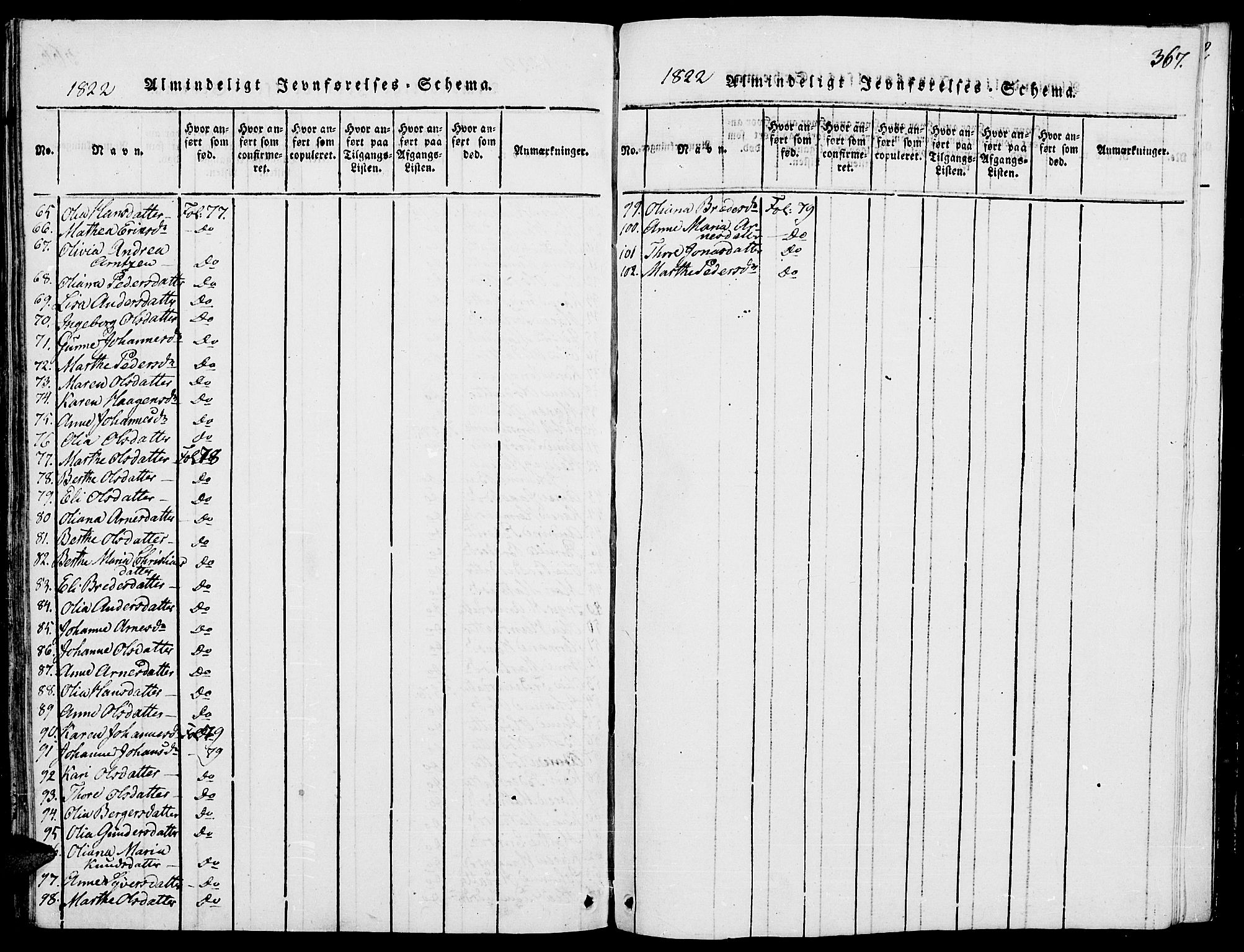 Grue prestekontor, AV/SAH-PREST-036/H/Ha/Haa/L0006: Parish register (official) no. 6, 1814-1830, p. 367