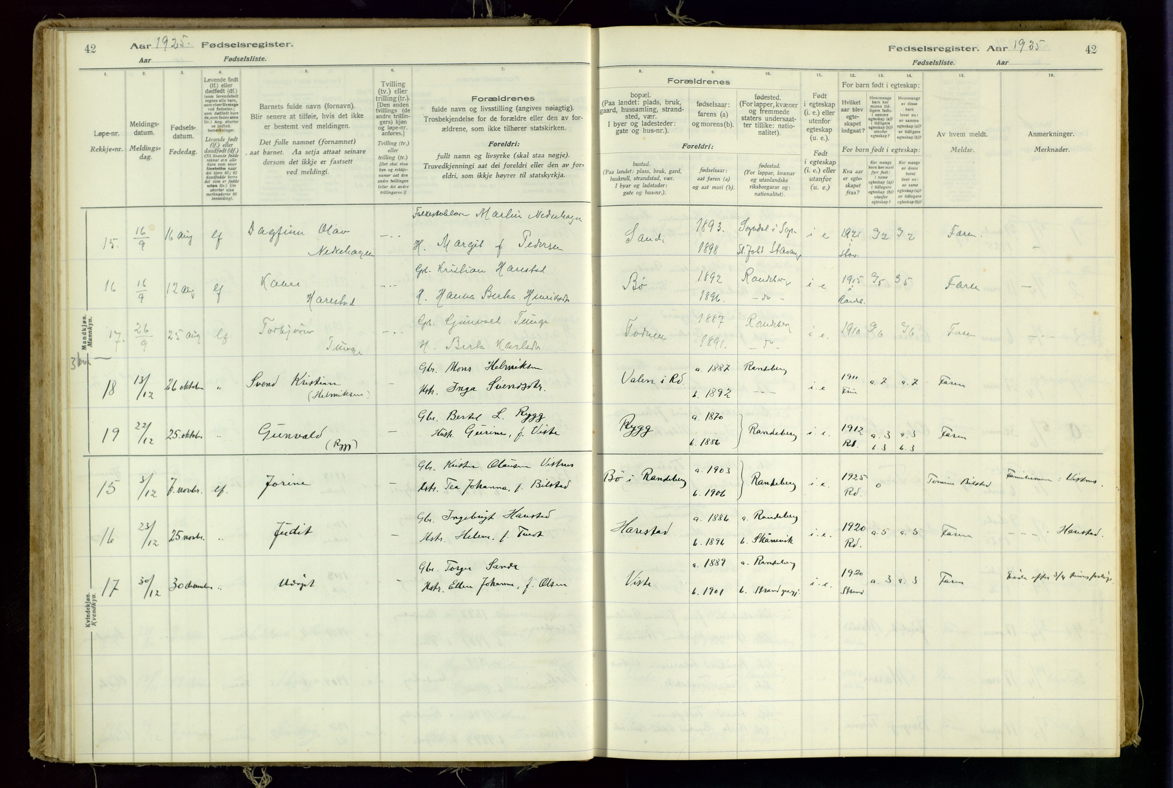 Hetland sokneprestkontor, AV/SAST-A-101826/70/704BA/L0001: Birth register no. 1, 1916-1954, p. 42