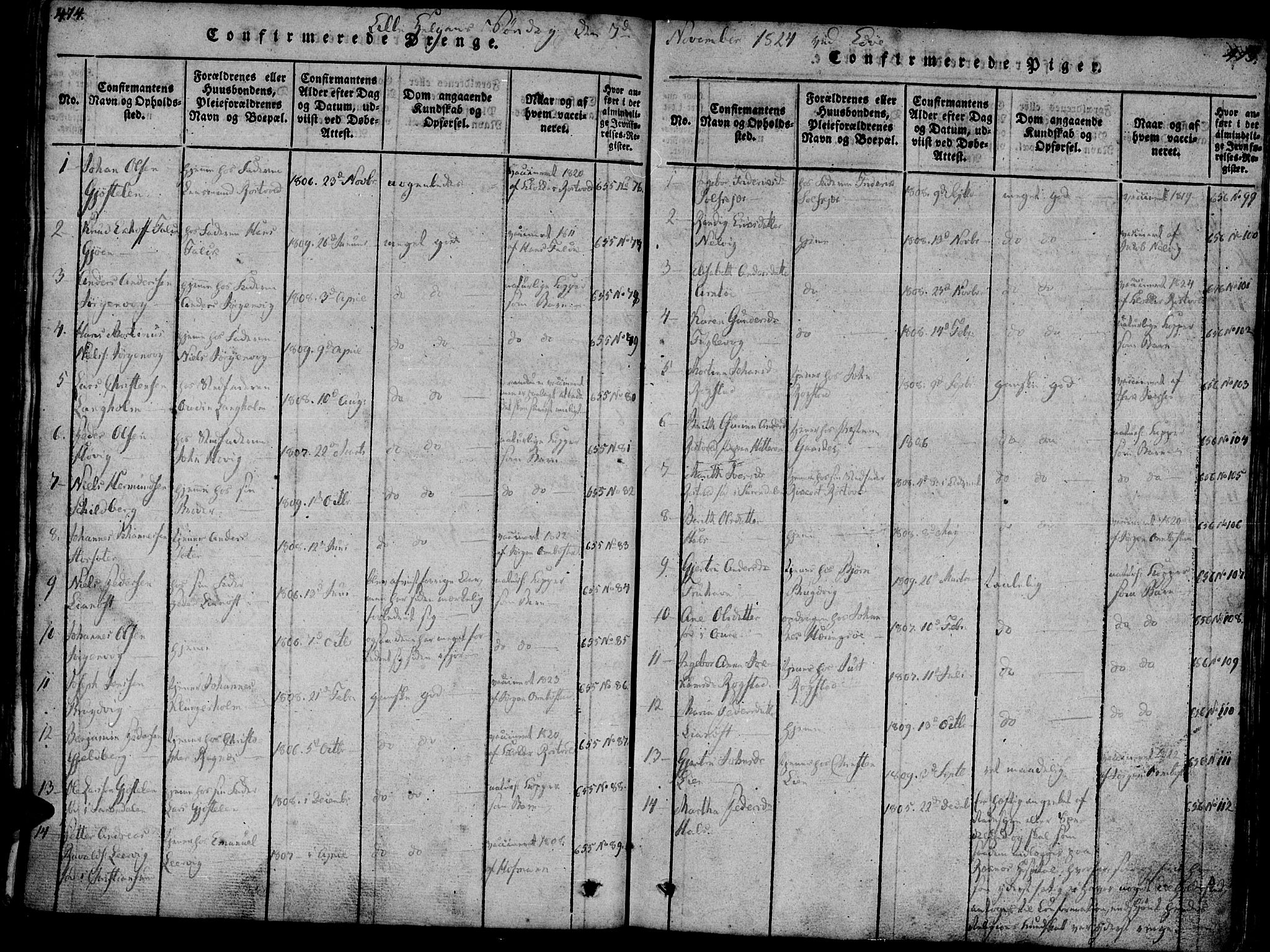 Ministerialprotokoller, klokkerbøker og fødselsregistre - Møre og Romsdal, SAT/A-1454/581/L0933: Parish register (official) no. 581A03 /1, 1819-1836, p. 474-475