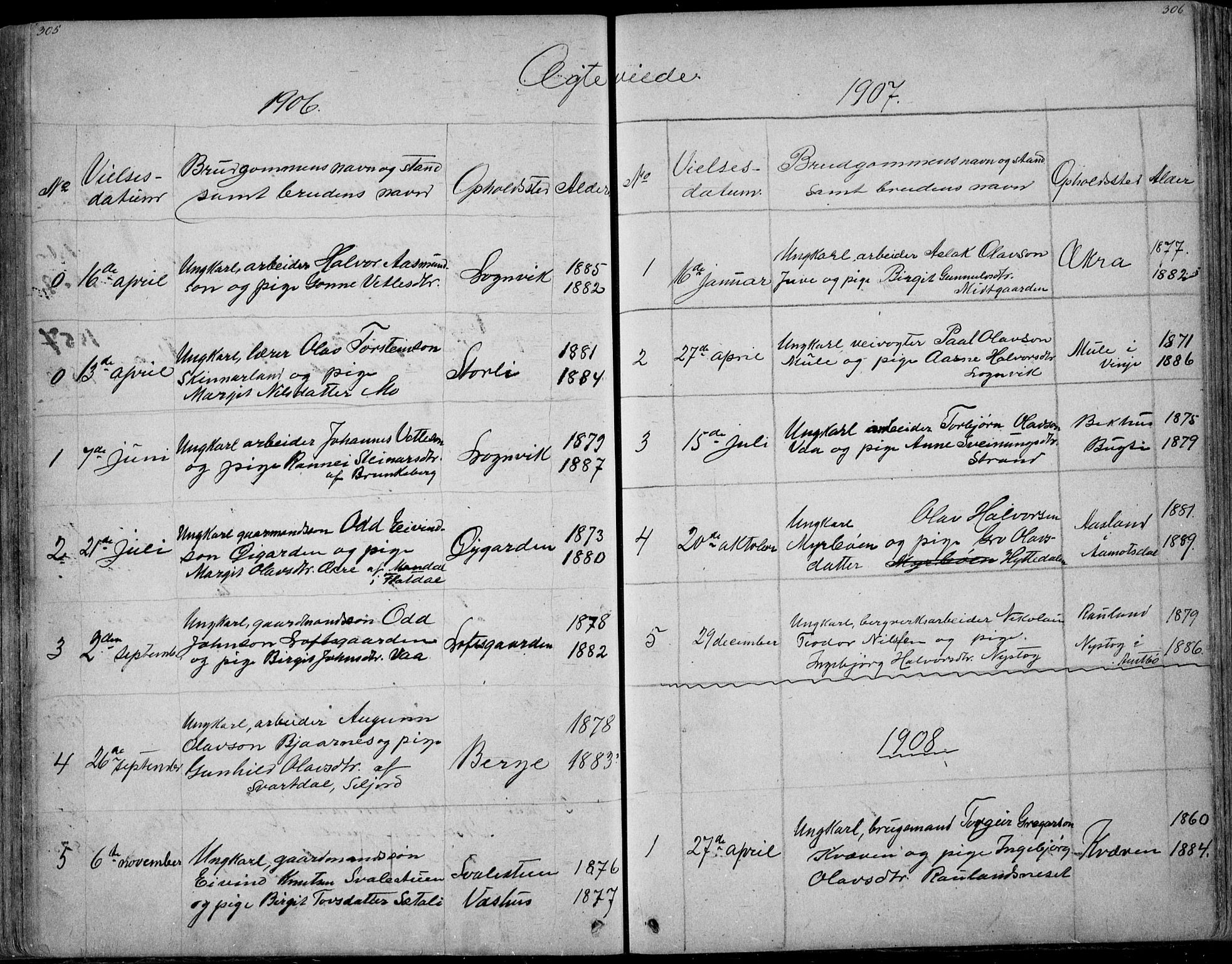 Rauland kirkebøker, SAKO/A-292/G/Ga/L0002: Parish register (copy) no. I 2, 1849-1935, p. 305-306