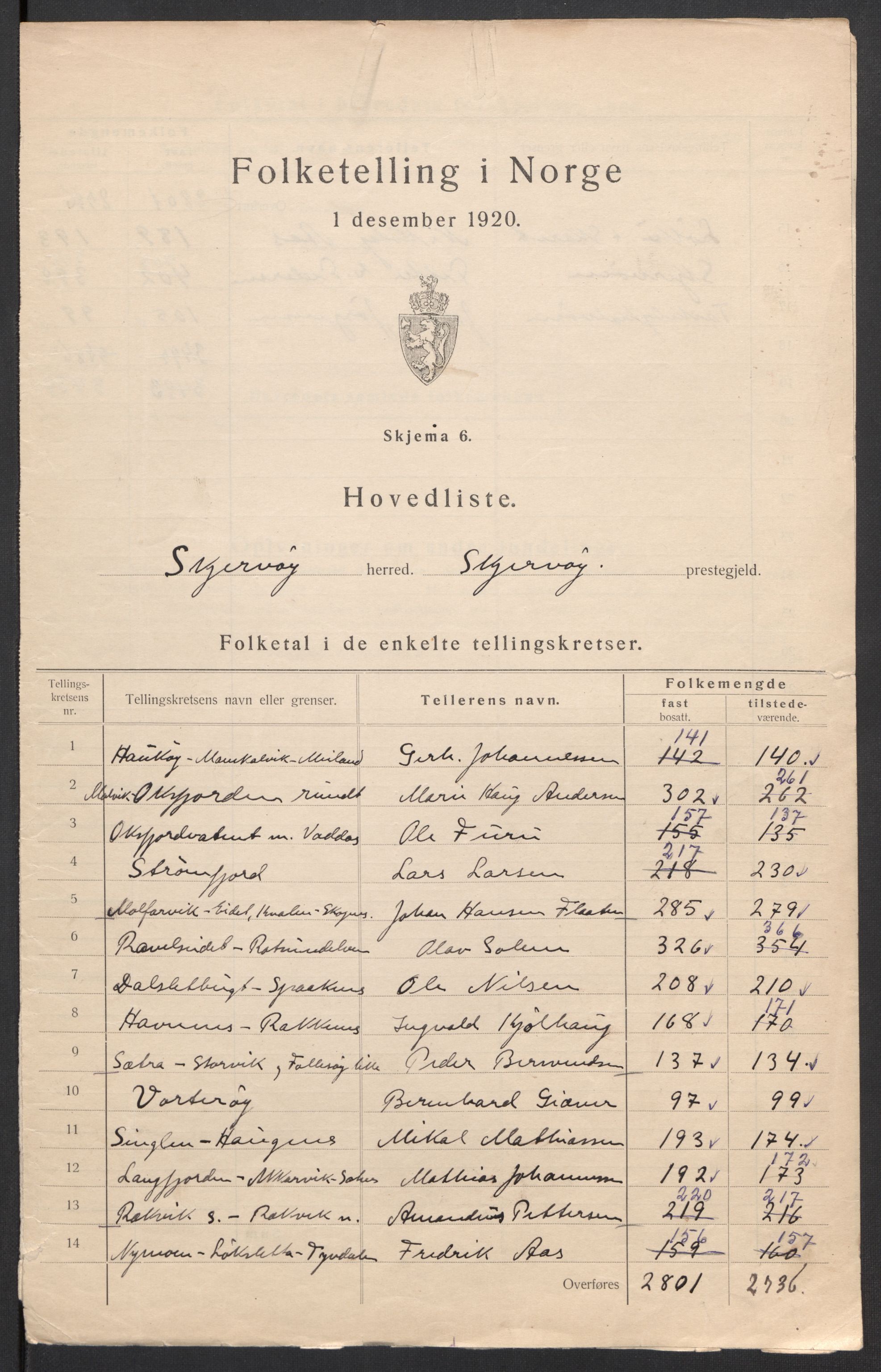 SATØ, 1920 census for Skjervøy, 1920, p. 3