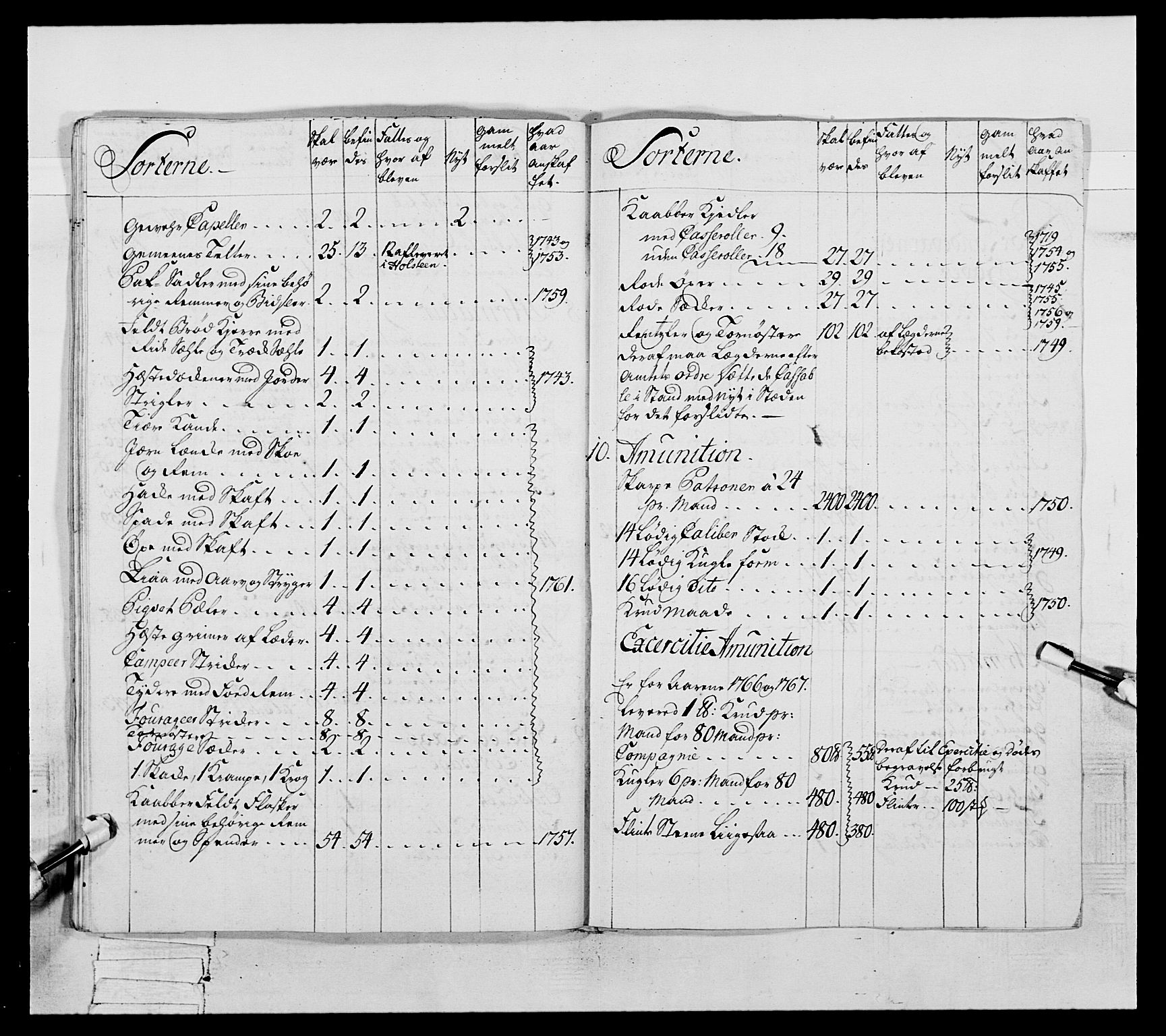 Generalitets- og kommissariatskollegiet, Det kongelige norske kommissariatskollegium, AV/RA-EA-5420/E/Eh/L0057: 1. Opplandske nasjonale infanteriregiment, 1769-1771, p. 99