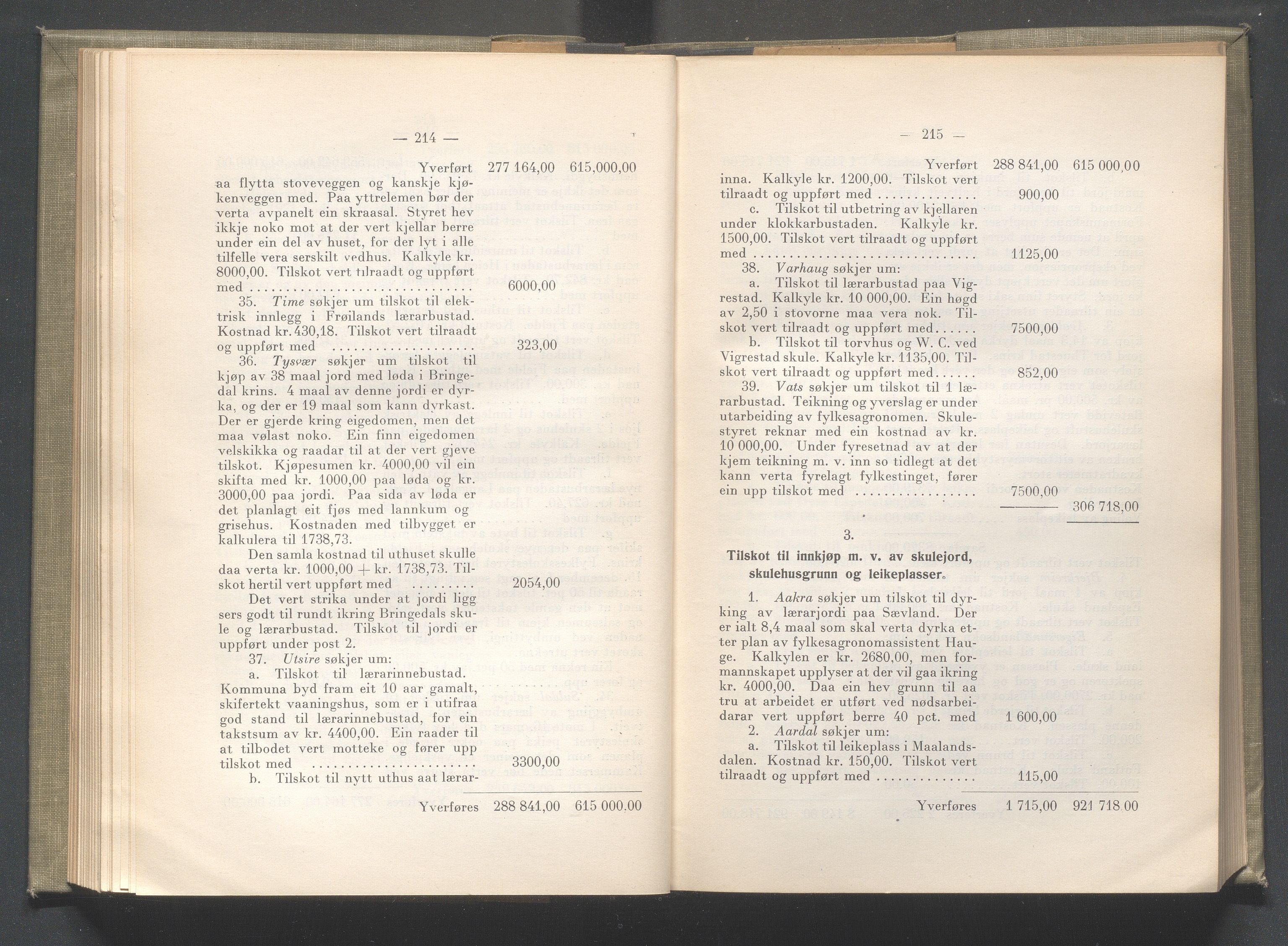 Rogaland fylkeskommune - Fylkesrådmannen , IKAR/A-900/A/Aa/Aaa/L0041: Møtebok , 1922, p. 214-215