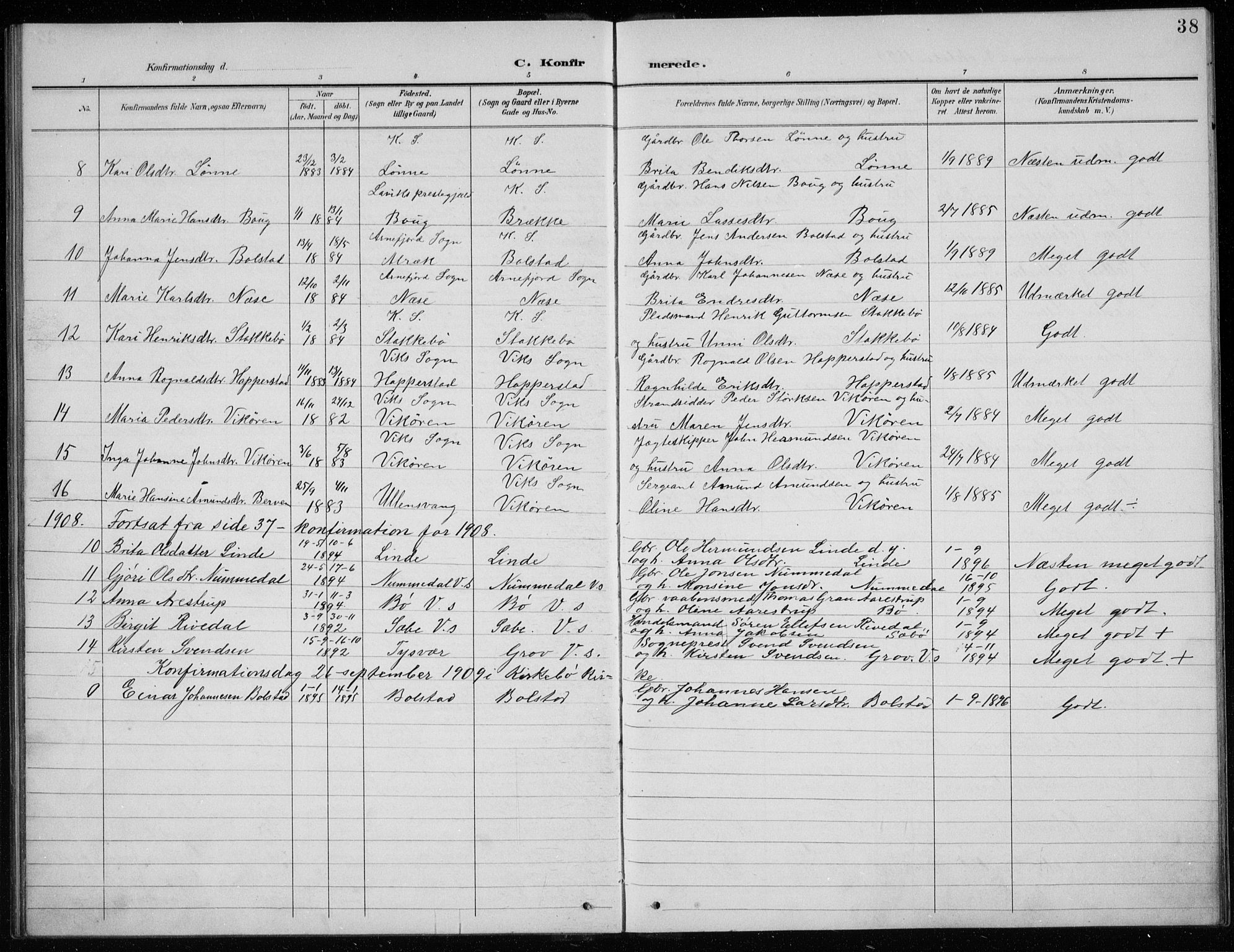 Balestrand sokneprestembete, SAB/A-79601/H/Hab/Habc/L0003: Parish register (copy) no. C 3, 1895-1927, p. 38