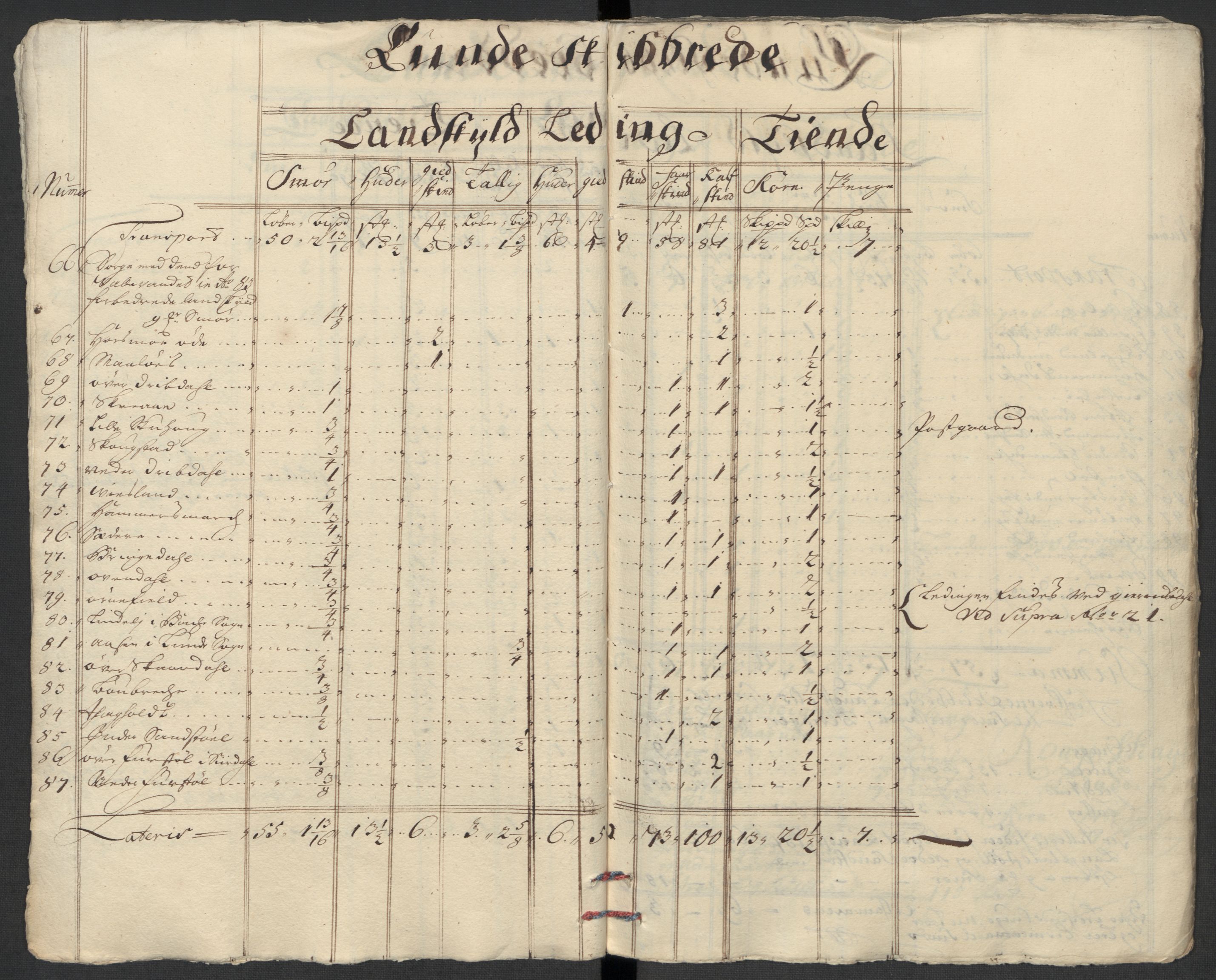 Rentekammeret inntil 1814, Reviderte regnskaper, Fogderegnskap, AV/RA-EA-4092/R46/L2737: Fogderegnskap Jæren og Dalane, 1712, p. 37