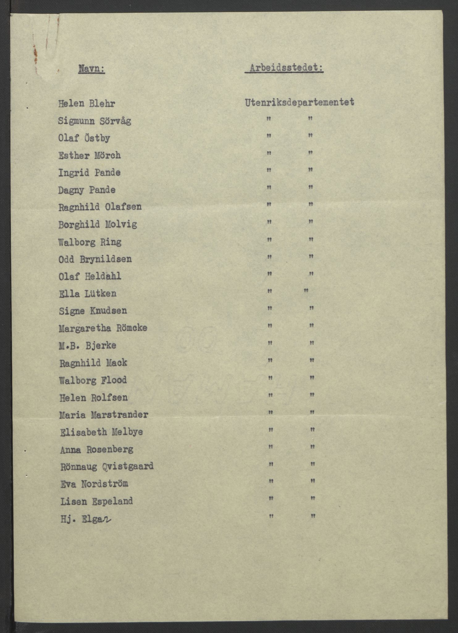 NS-administrasjonen 1940-1945 (Statsrådsekretariatet, de kommisariske statsråder mm), AV/RA-S-4279/D/Db/L0111/0003: Saker fra krigsårene / Journal, 1940-1945, p. 26