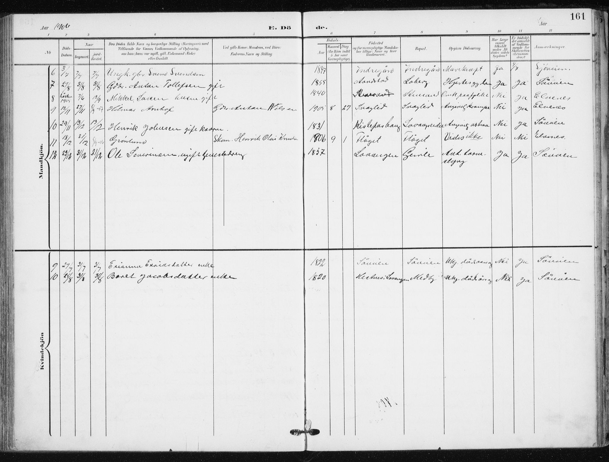 Salangen sokneprestembete, AV/SATØ-S-1324/H/Ha/L0002kirke: Parish register (official) no. 2, 1902-1911, p. 161