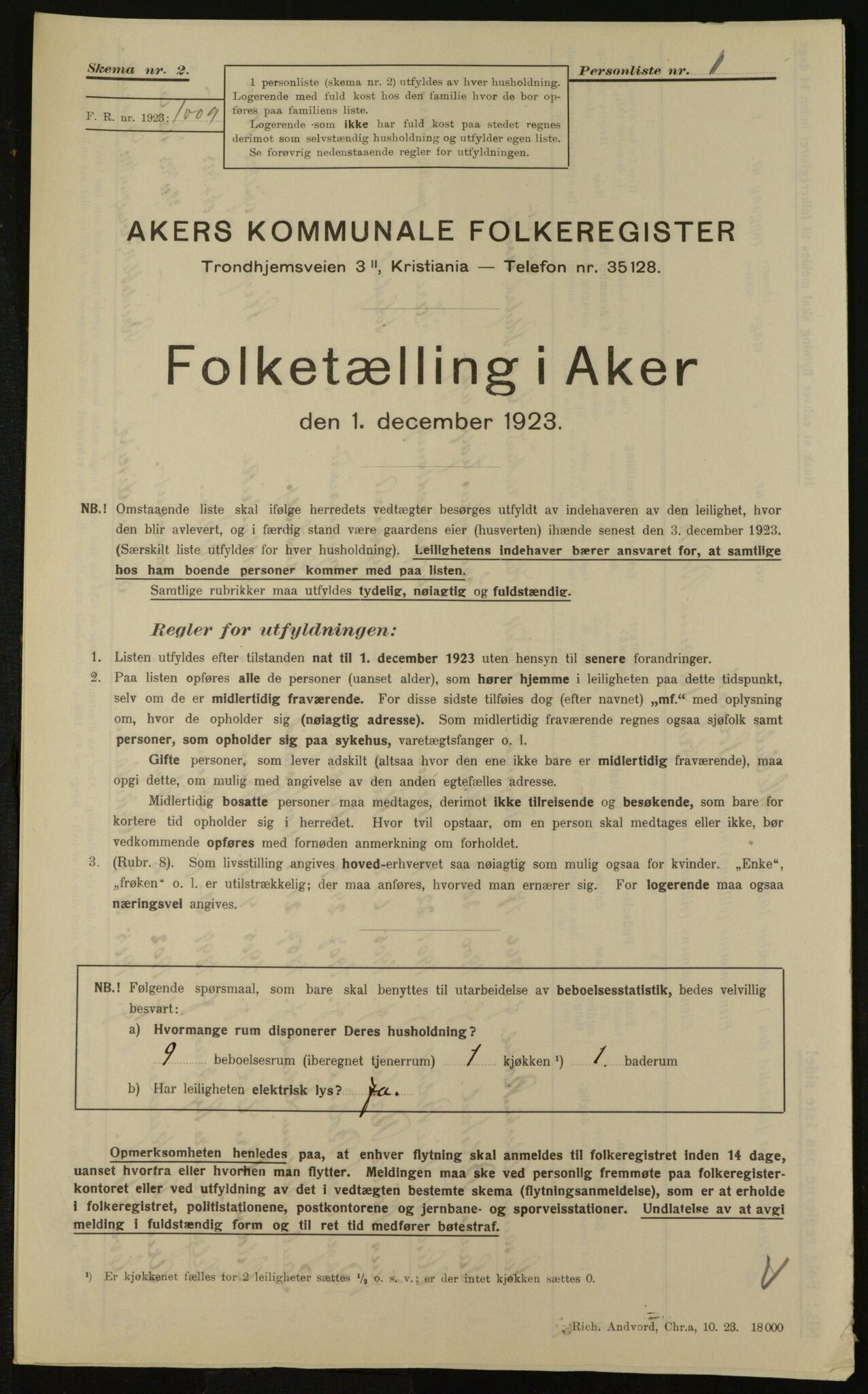 , Municipal Census 1923 for Aker, 1923, p. 28980