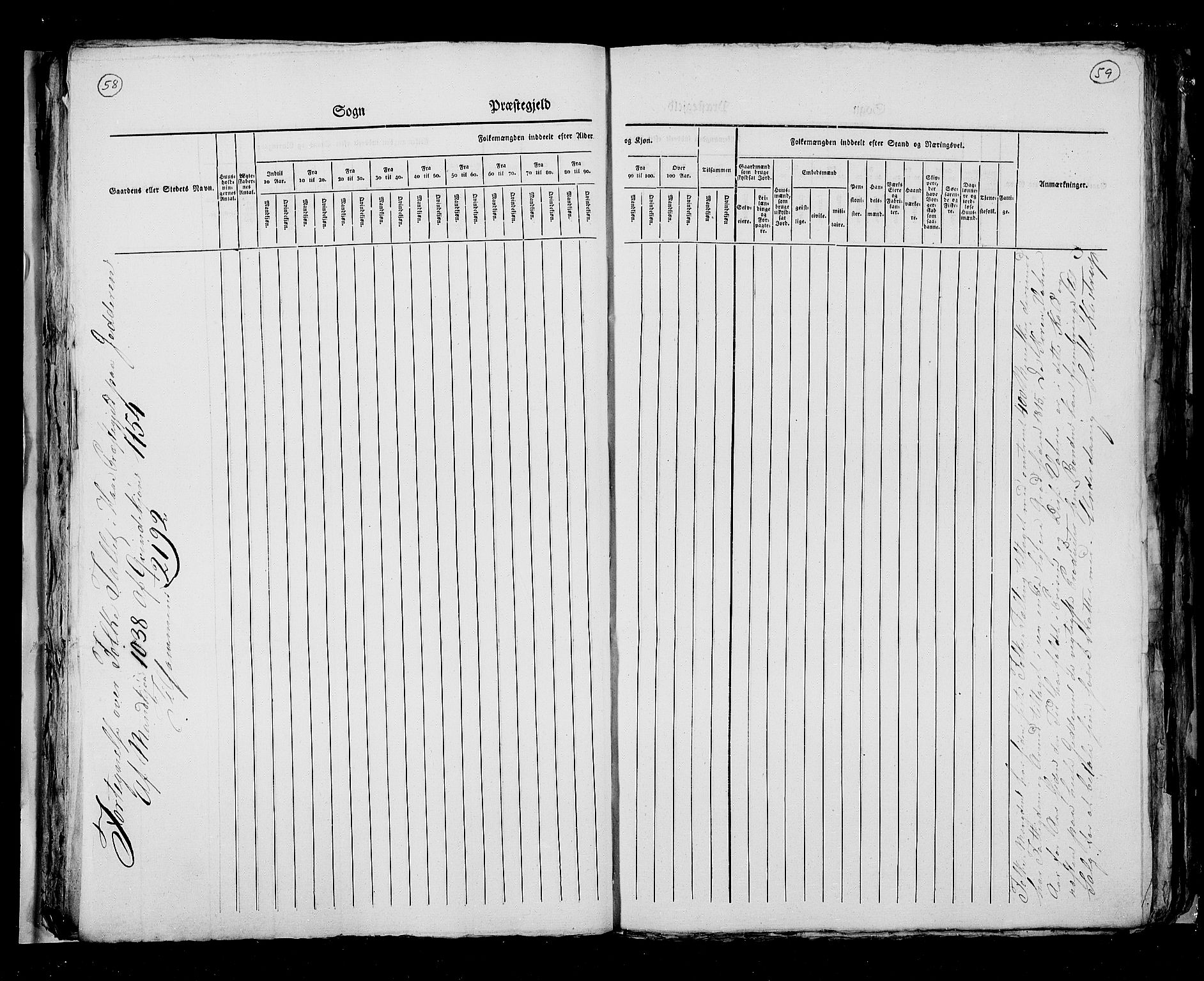 RA, Census 1825, vol. 12: Stavanger amt, 1825, p. 58-59