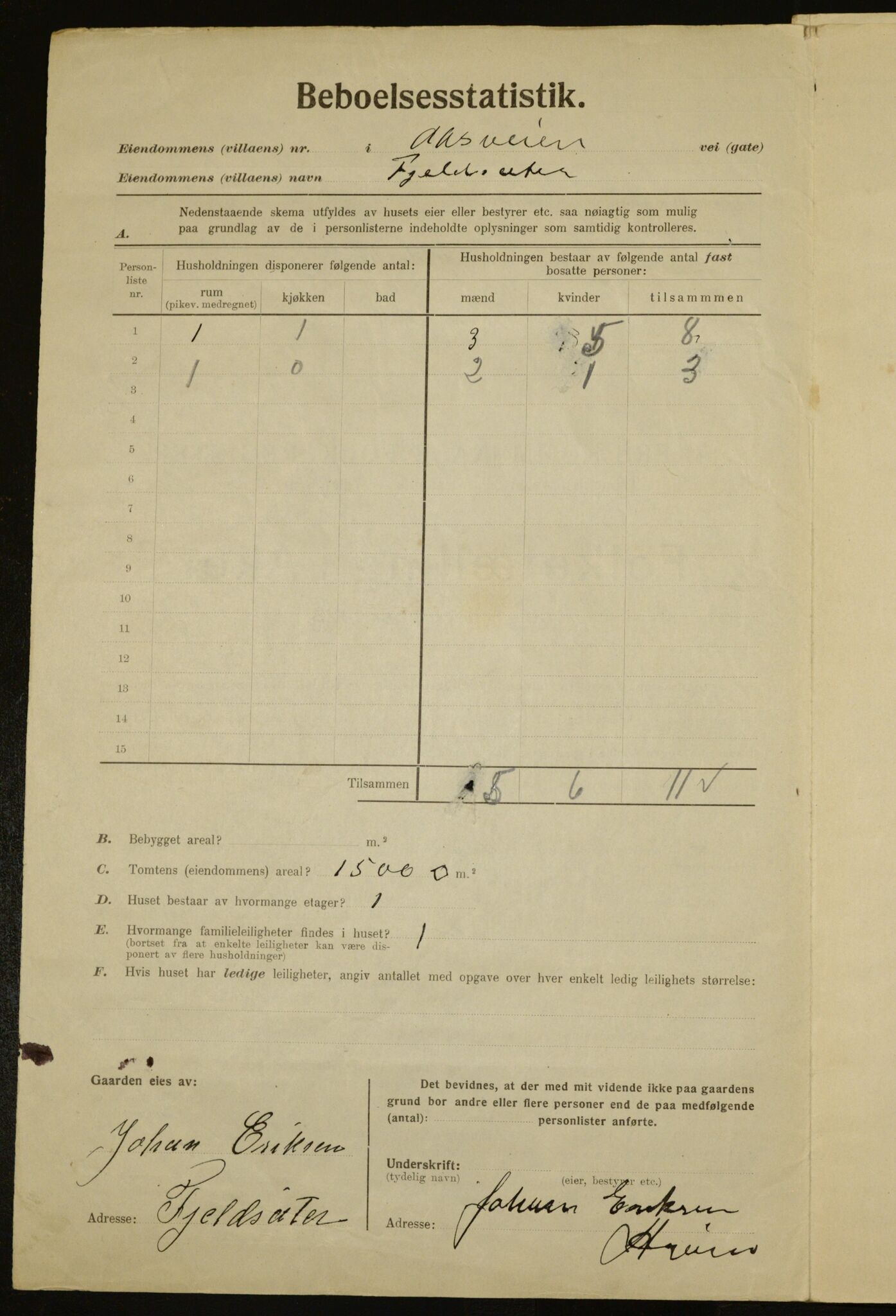 , Municipal Census 1923 for Aker, 1923, p. 7411