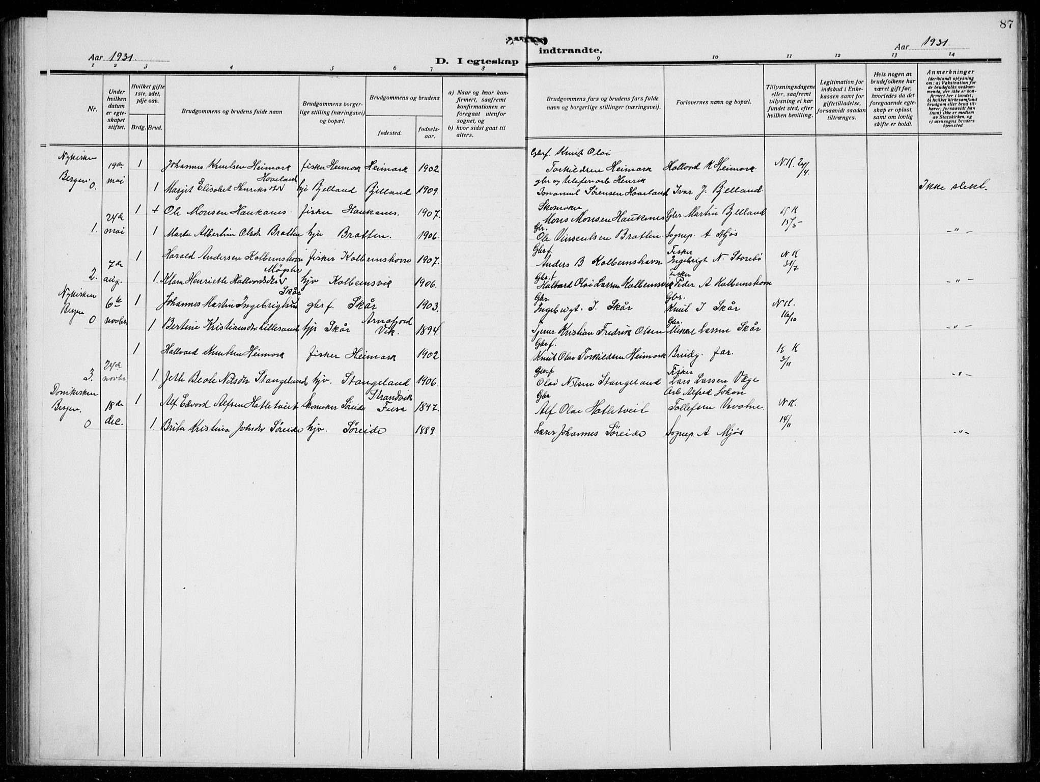 Austevoll sokneprestembete, AV/SAB-A-74201/H/Ha/Hab/Haba/L0006: Parish register (copy) no. A  6, 1925-1938, p. 87