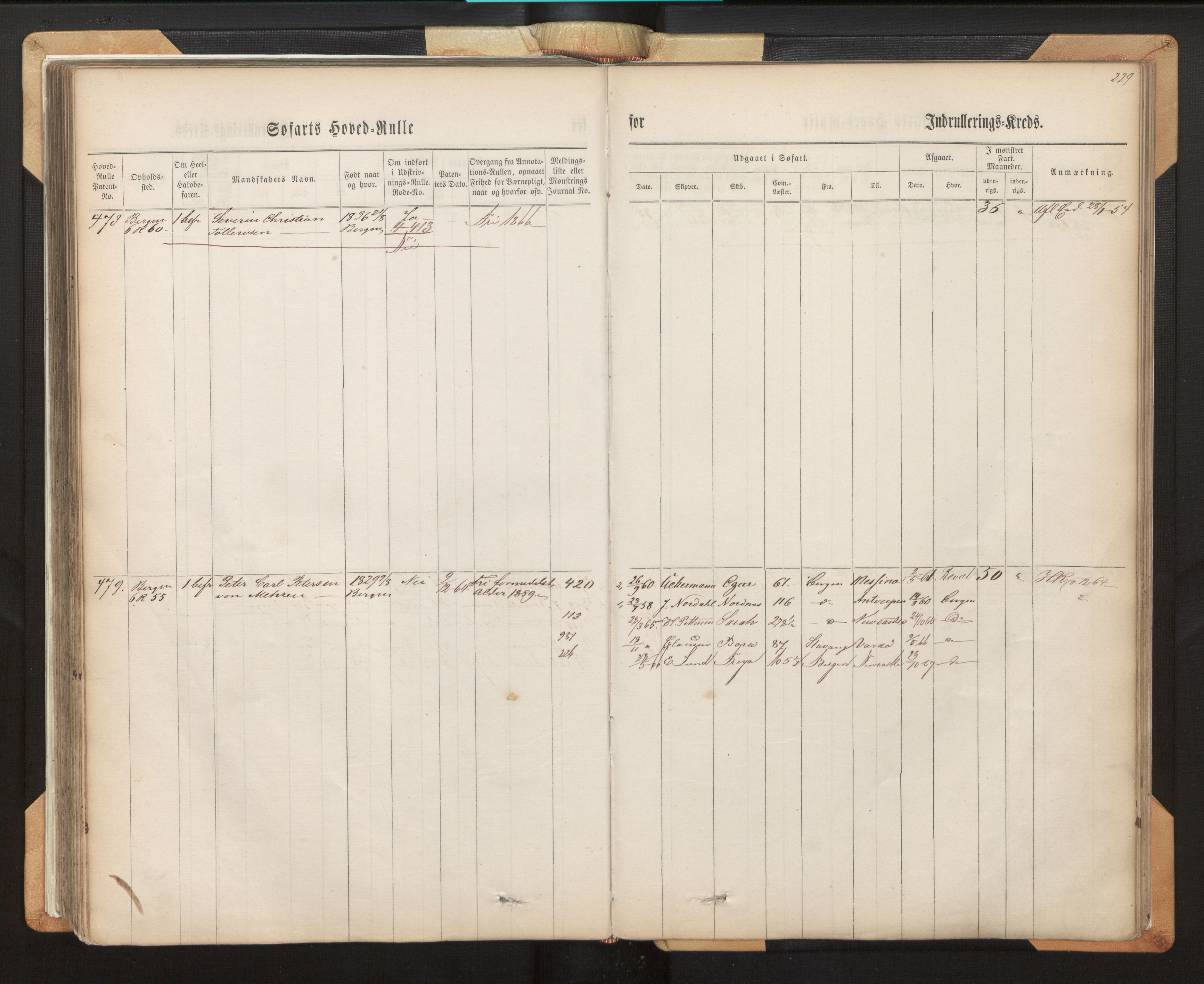 Innrulleringssjefen i Bergen, AV/SAB-A-100050/F/Fh/L0007: Sjøfarts-hovedrulle for Bergen krets, fol. 1 - 315, 1860-1865, p. 229