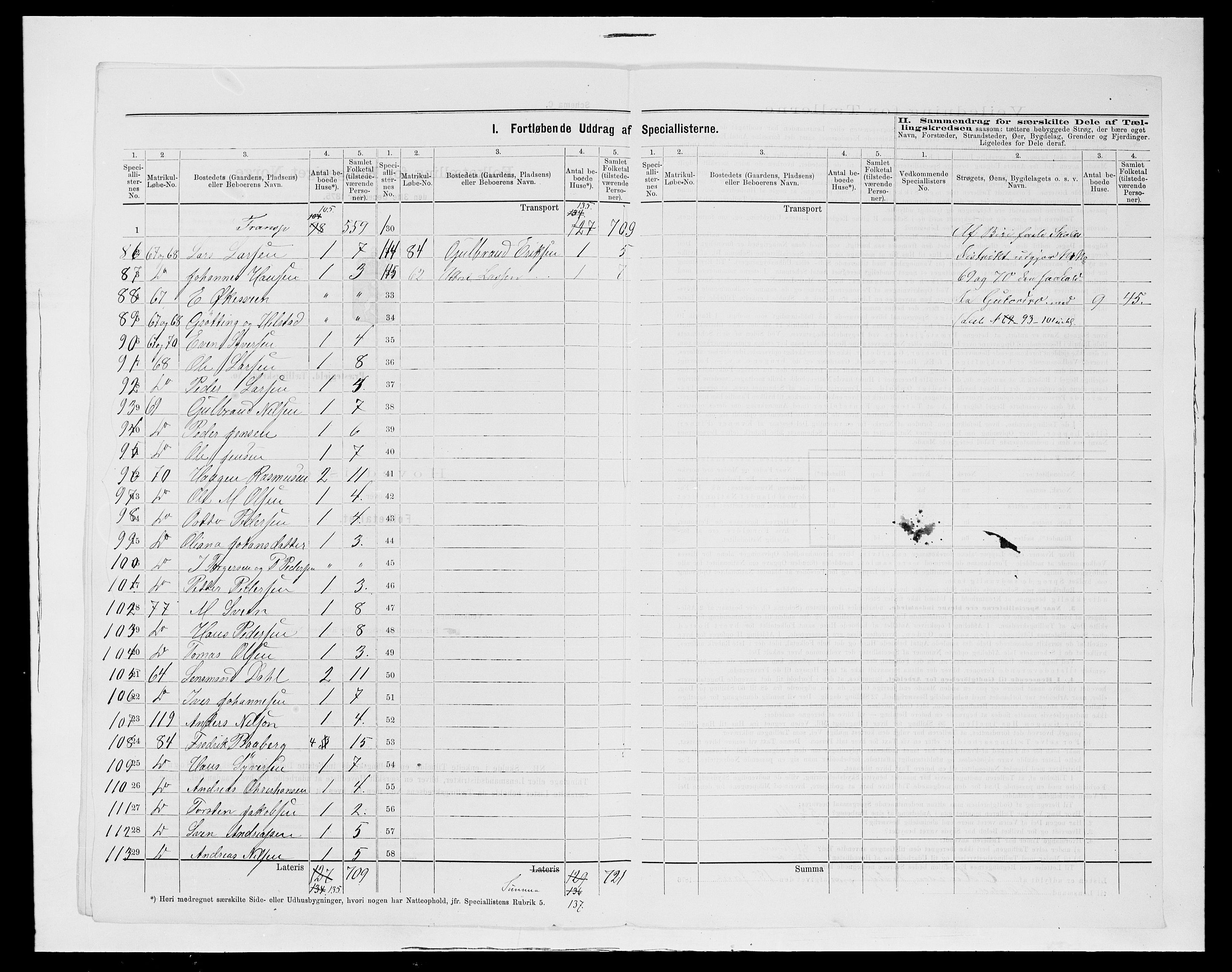 SAH, 1875 census for 0525P Biri, 1875, p. 88