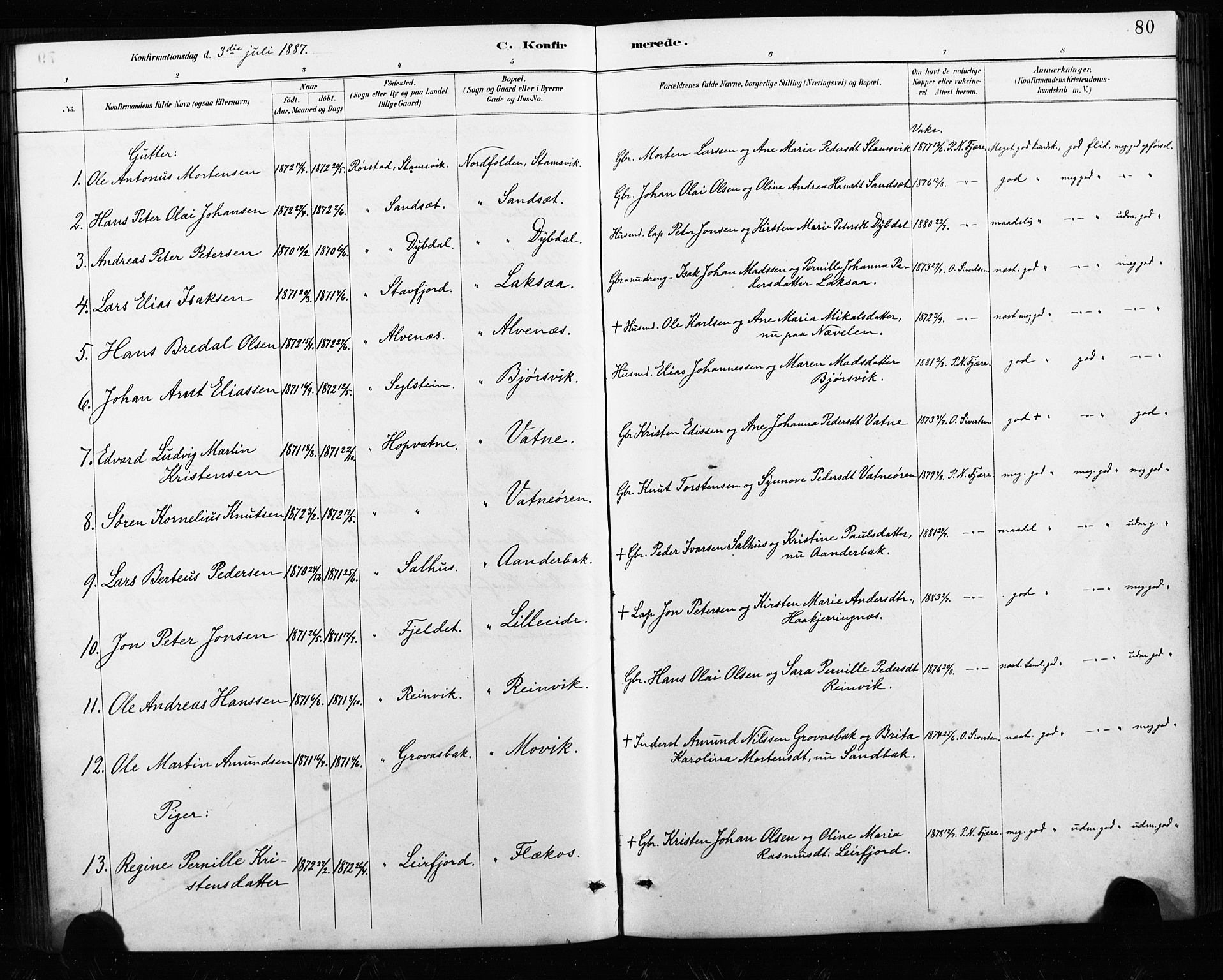 Ministerialprotokoller, klokkerbøker og fødselsregistre - Nordland, AV/SAT-A-1459/858/L0834: Parish register (copy) no. 858C01, 1884-1904, p. 80