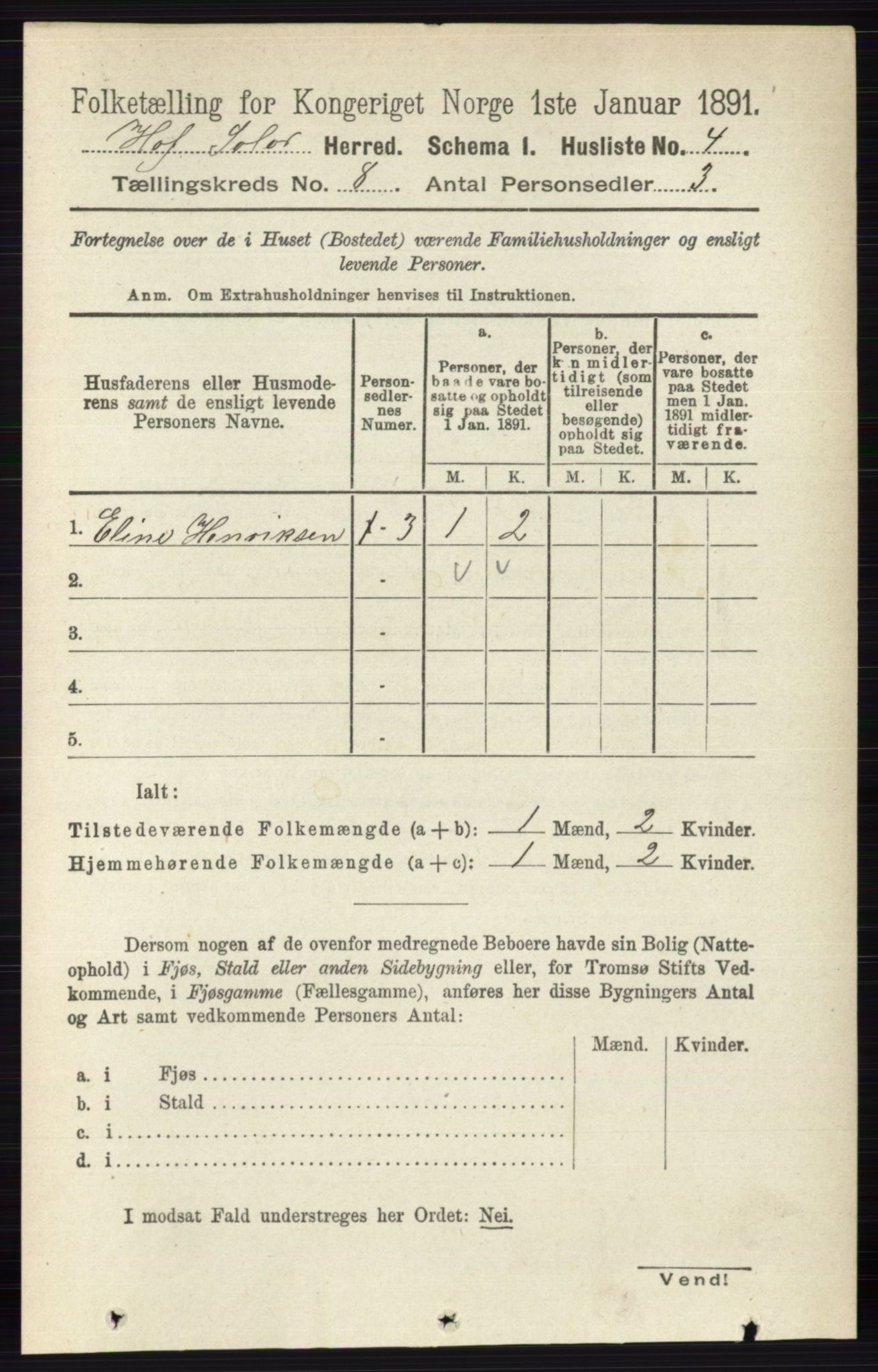 RA, 1891 census for 0424 Hof, 1891, p. 3149