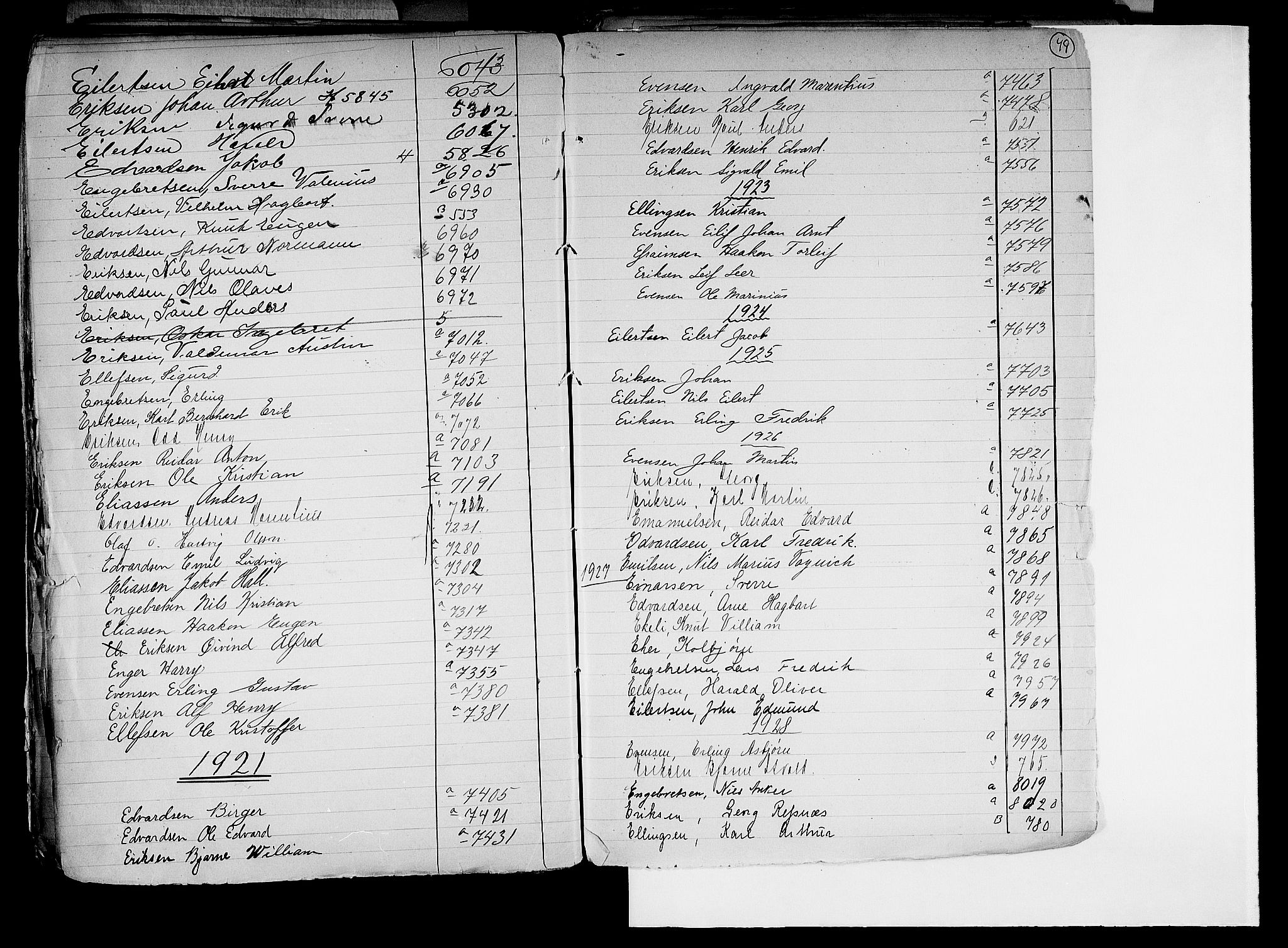 Fredrikstad mønstringskontor, AV/SAO-A-10569b/F/Fa/L0001: Annotasjonsregister, 1860-1948, p. 52