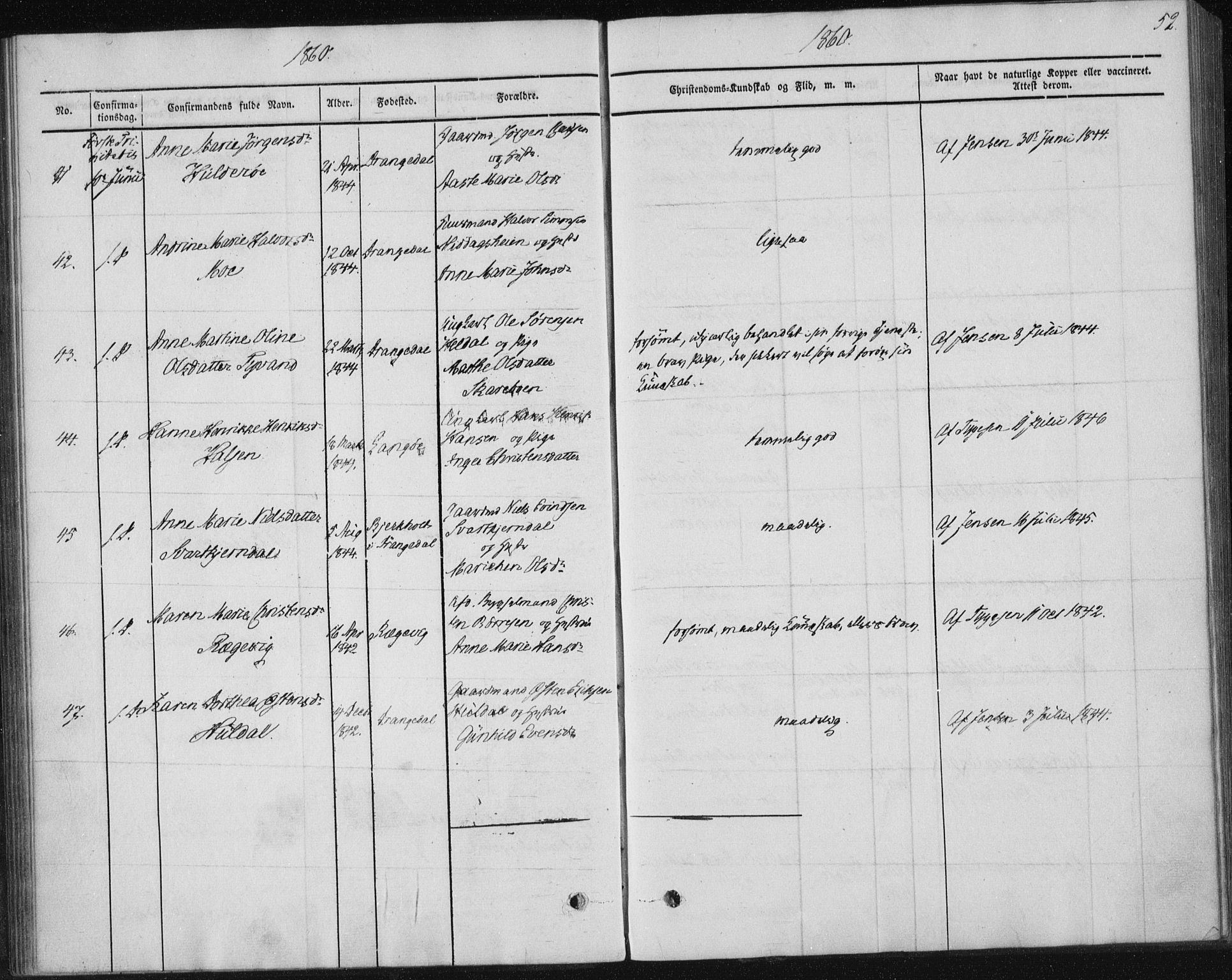 Sannidal kirkebøker, AV/SAKO-A-296/F/Fa/L0009: Parish register (official) no. 9, 1855-1873, p. 52