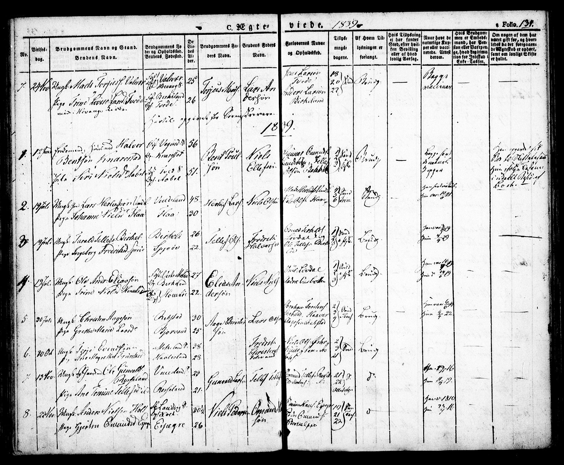 Birkenes sokneprestkontor, SAK/1111-0004/F/Fa/L0001: Parish register (official) no. A 1, 1829-1849, p. 134
