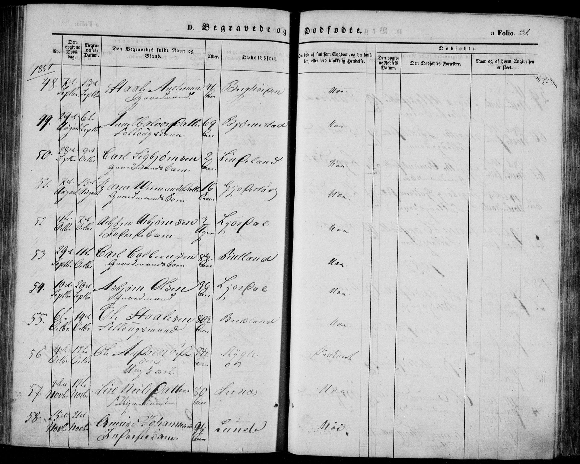 Bakke sokneprestkontor, AV/SAK-1111-0002/F/Fa/Faa/L0005: Parish register (official) no. A 5, 1847-1855, p. 31