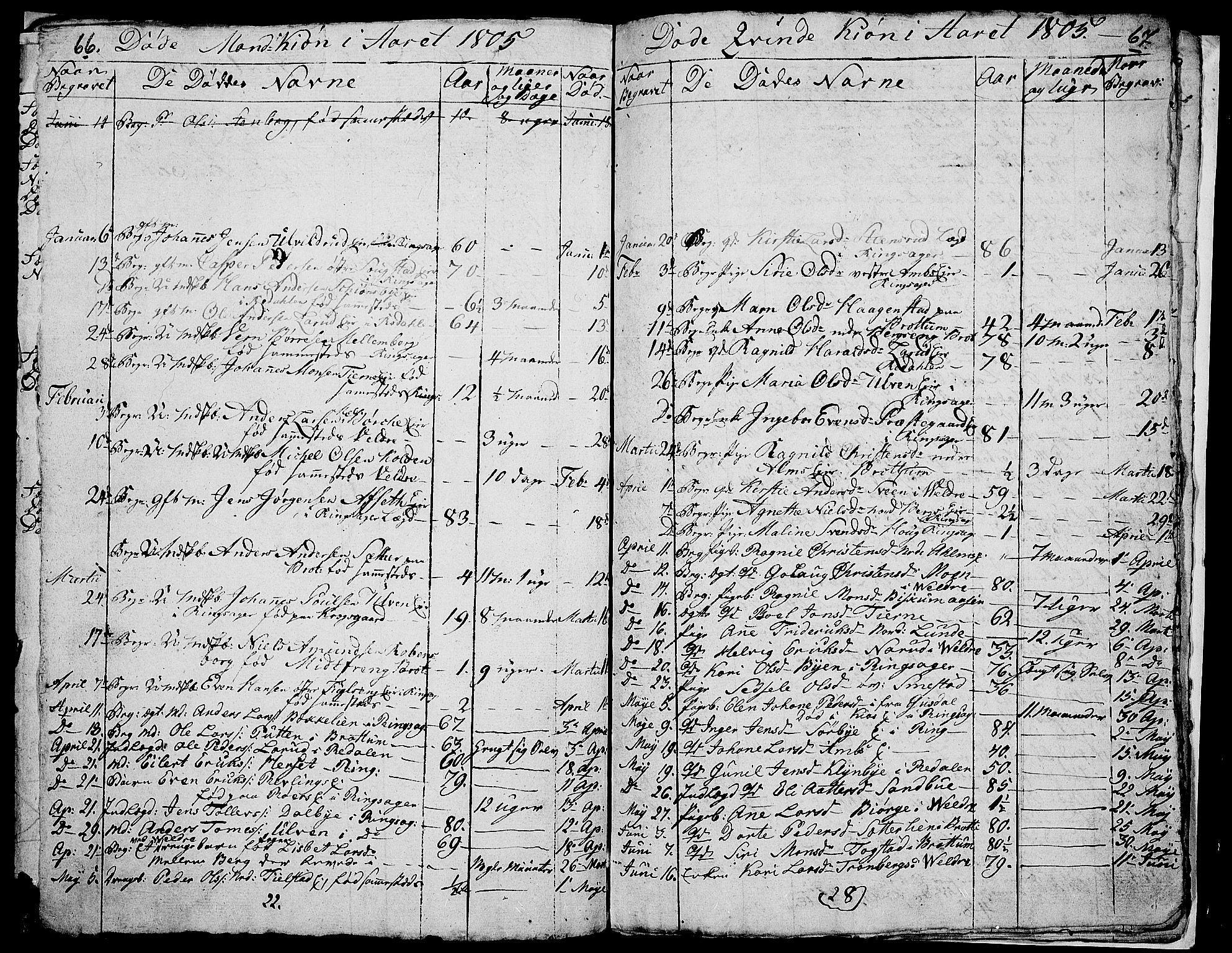 Ringsaker prestekontor, SAH/PREST-014/I/Ia/L0005/0007: Parish register draft no. 1G, 1805-1808, p. 66-67