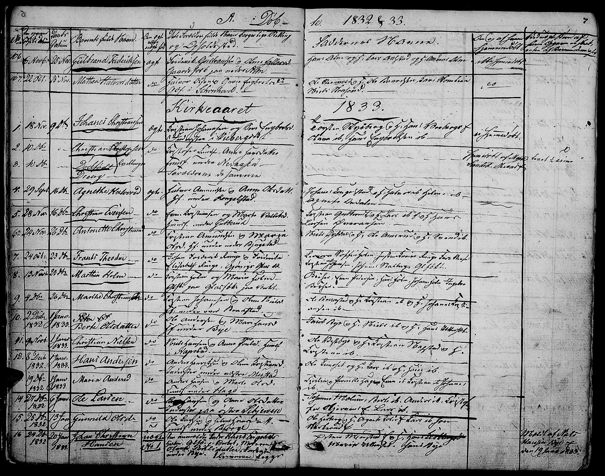 Vardal prestekontor, SAH/PREST-100/H/Ha/Hab/L0004: Parish register (copy) no. 4, 1831-1853, p. 7