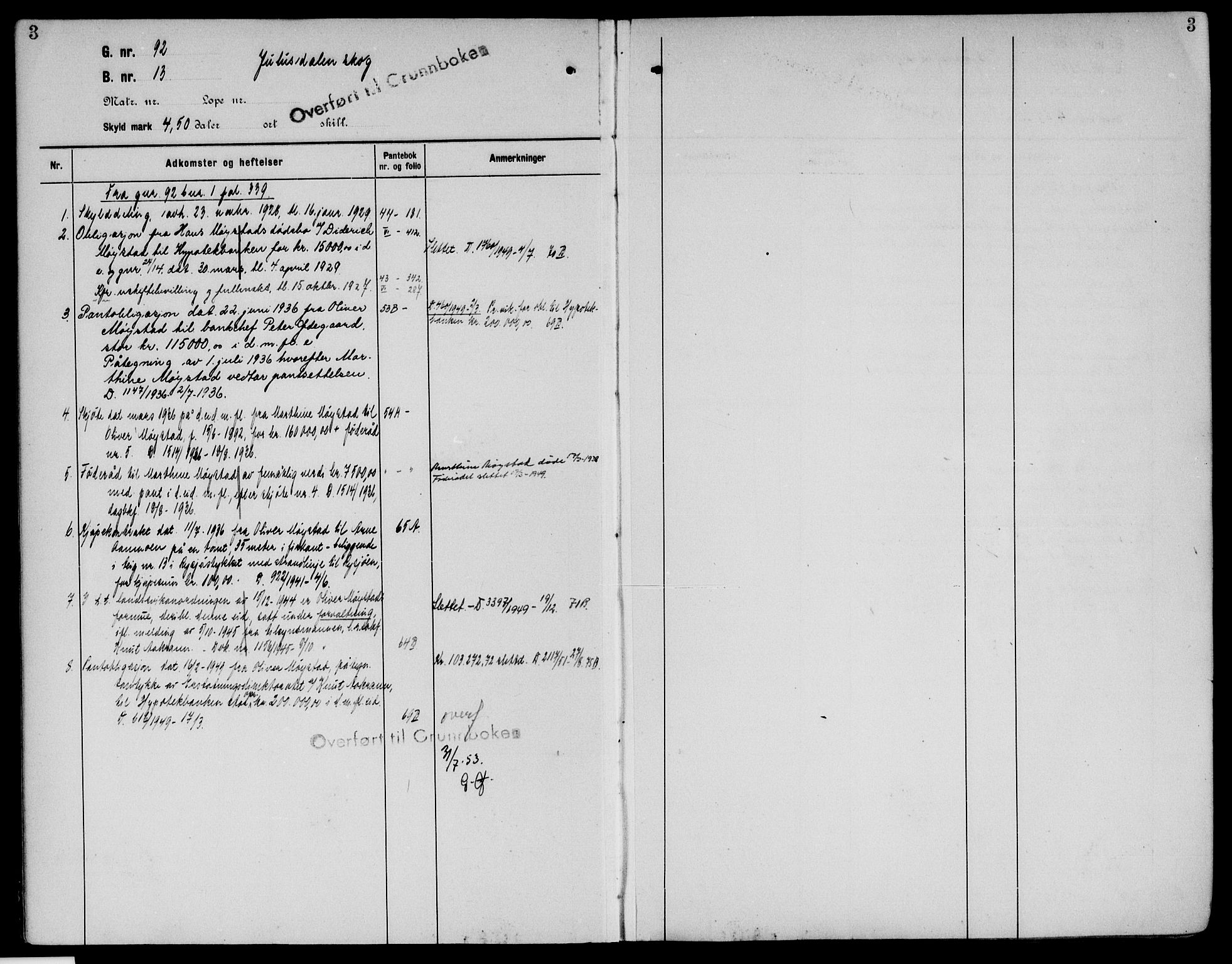 Sør-Østerdal sorenskriveri, SAH/TING-018/H/Ha/Haa/L0028: Mortgage register no. 10, 1922-1954, p. 3