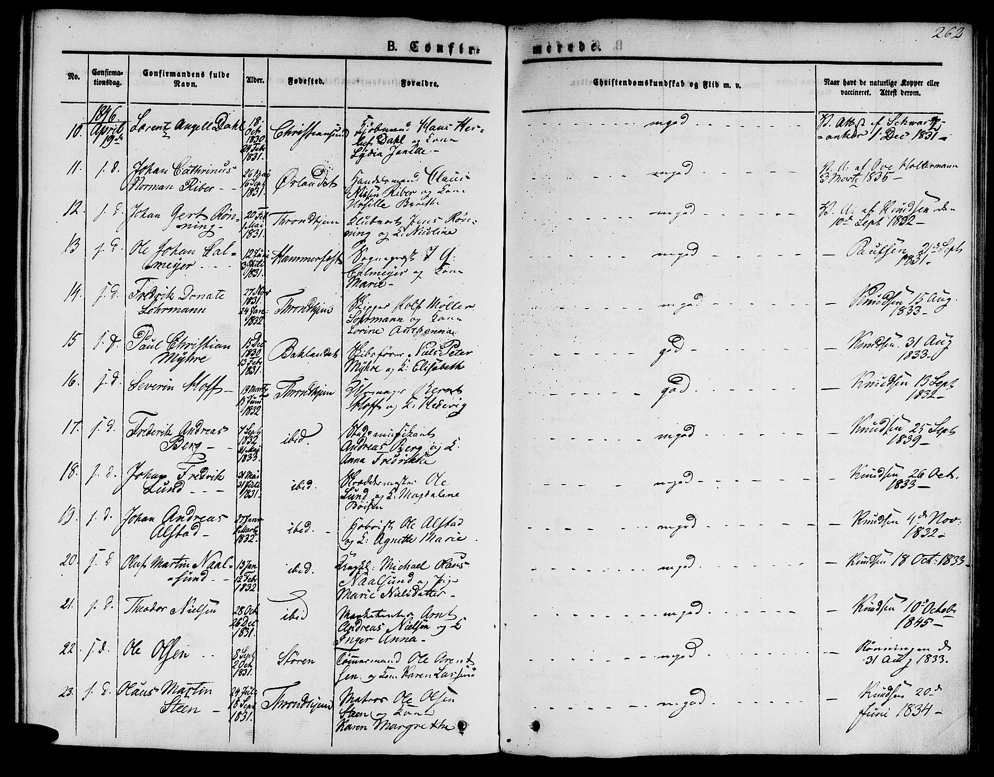 Ministerialprotokoller, klokkerbøker og fødselsregistre - Sør-Trøndelag, SAT/A-1456/601/L0048: Parish register (official) no. 601A16, 1840-1847, p. 262