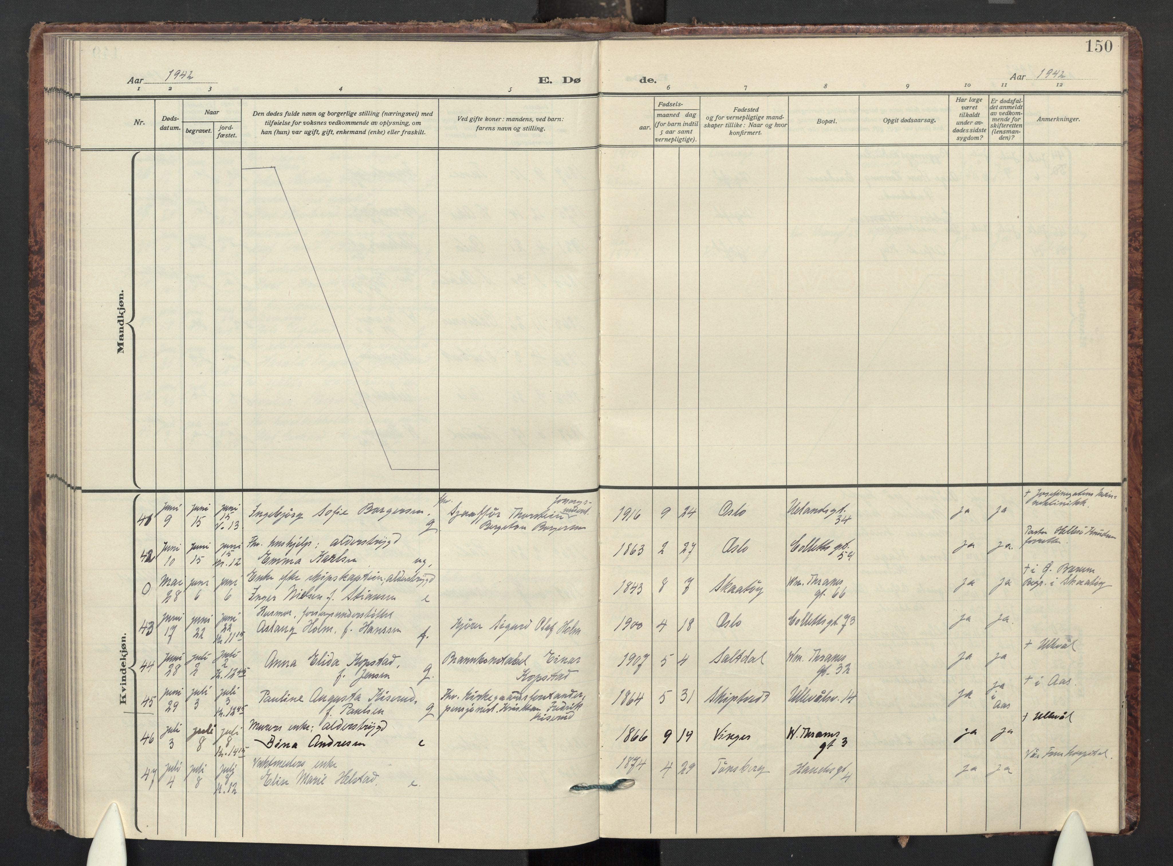 Gamle Aker prestekontor Kirkebøker, AV/SAO-A-10617a/F/L0020: Parish register (official) no. 20, 1931-1947, p. 150